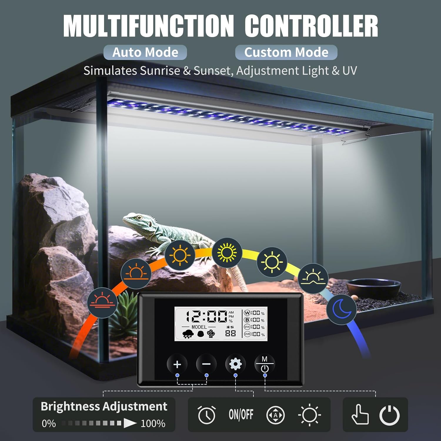 18-Inch LED UVA UVB Light for Reptiles with Controller, Full Spectrum UVA & UVB Reptile Light with Auto 24-Hour Cycle Timer & 10 Dimmable for Bearded Dragons, Turtles, Frogs, Snakes, Plants