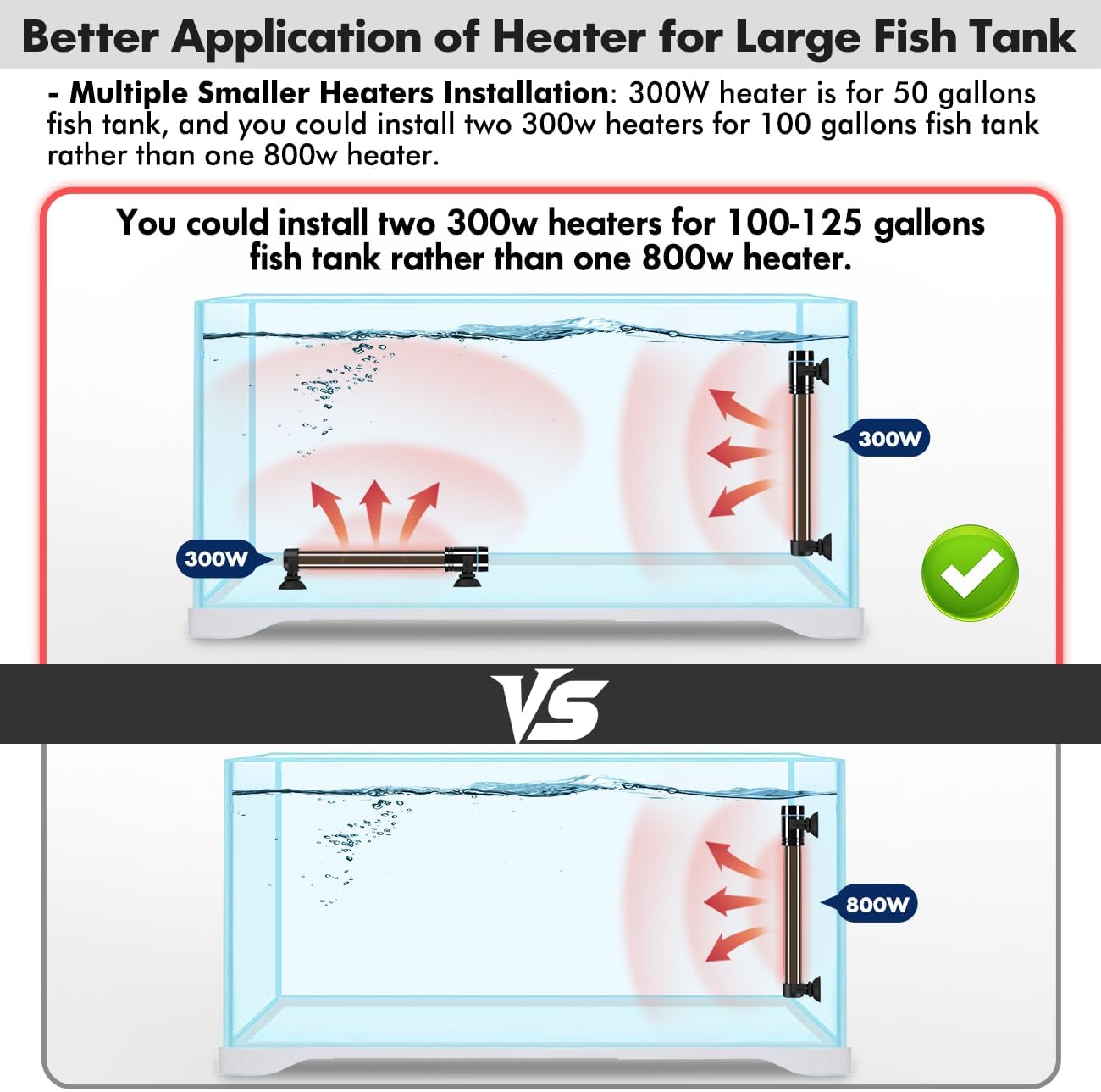 Orlushy 300W Submersible Aquarium Heater, Adjustable Fish Tank Heater with Digital Display External Controller, Overheat Protection and Free Thermometer for 40-60 Gallons Freshwater and Saltwater Tank