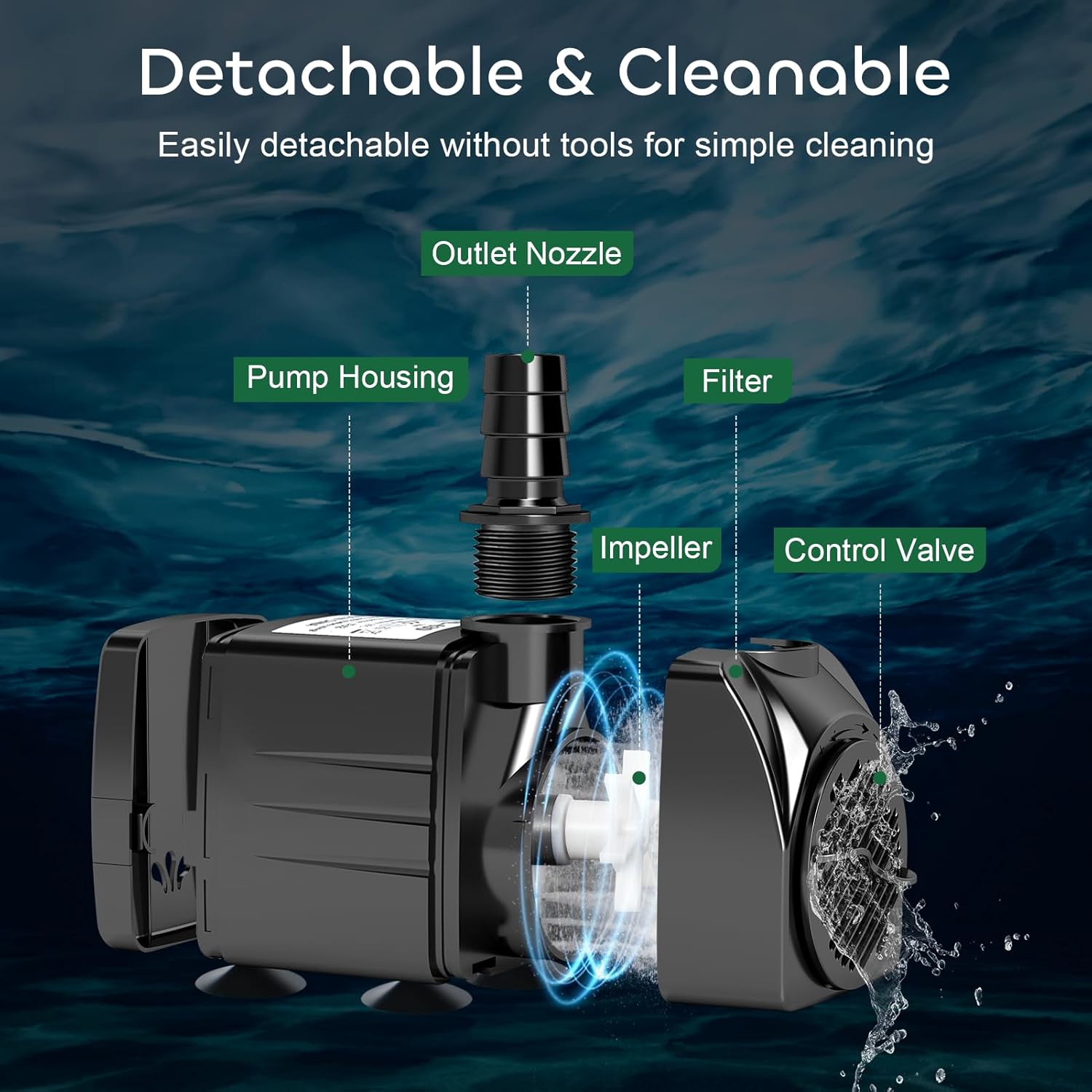 GROWNEER 550GPH Submersible Pump 30W Fountain Water Pump, 2000L/H, with 7.2ft High Lift, 3 Nozzles for Aquarium, Fish Tank, Pond, Hydroponics, Statuary