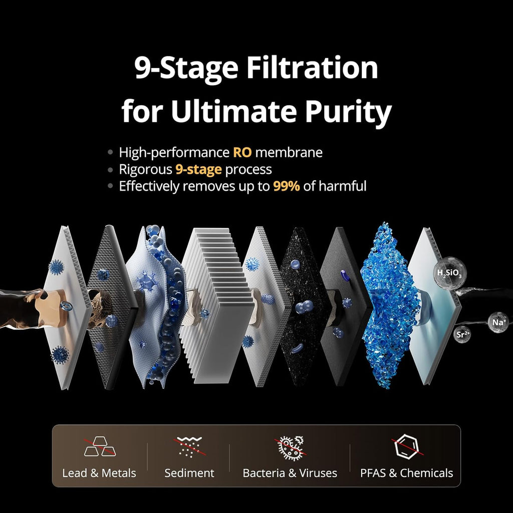 VIOMI® Master M1 Reverse Osmosis Alkaline Mineralization pH+ Water Filter, Lead & PFAS Reduction Under Sink Tankless RO System, NSF/ANSI 372 ETL Tested, Smart Faucet & App Monitor, 1000 GPD, BPA Free