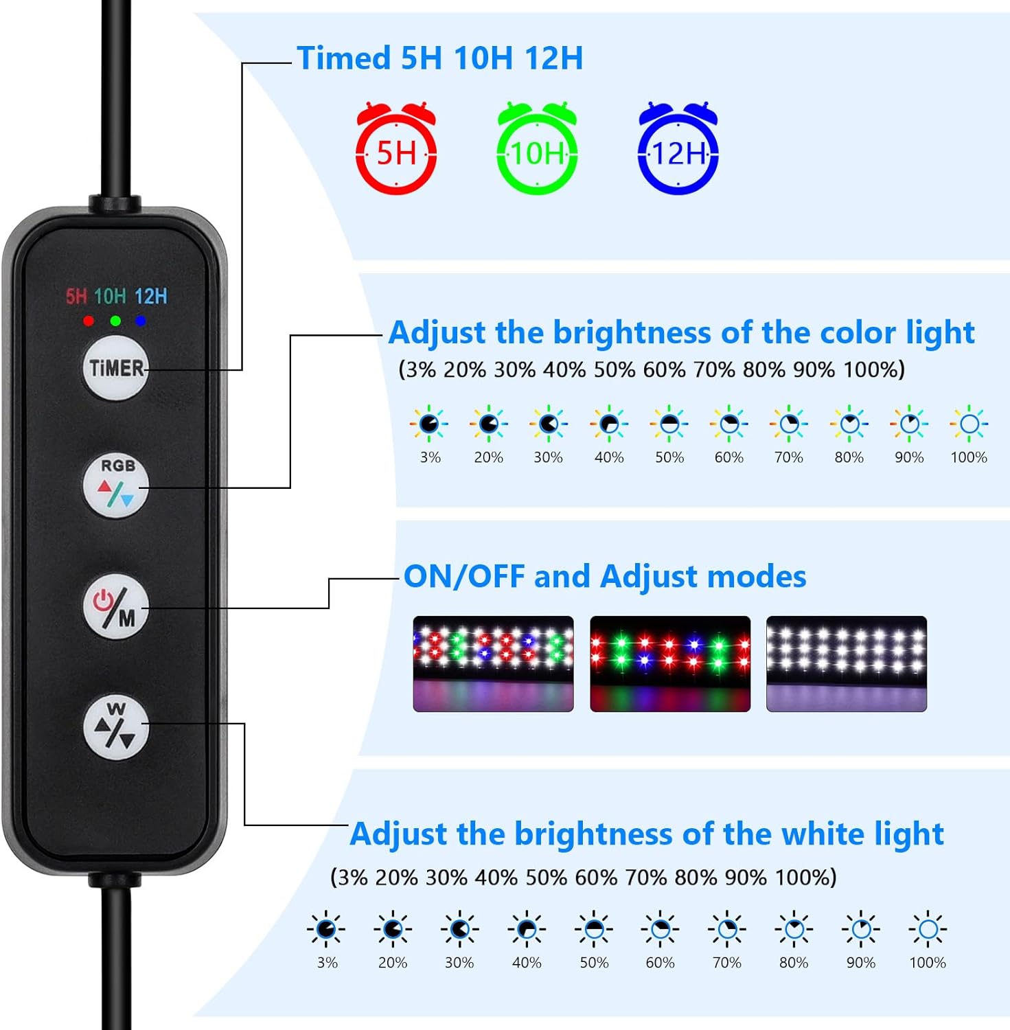 AQQA Full Spectrum Aquarium Light,Fish Tank Lights for Plant Growth Fish Viewing,3 Mode White Blue Red Green LED Beads,Timer,Adjustable Brightness,Extendable Brackets for Freshwater 18W for 18-24inch
