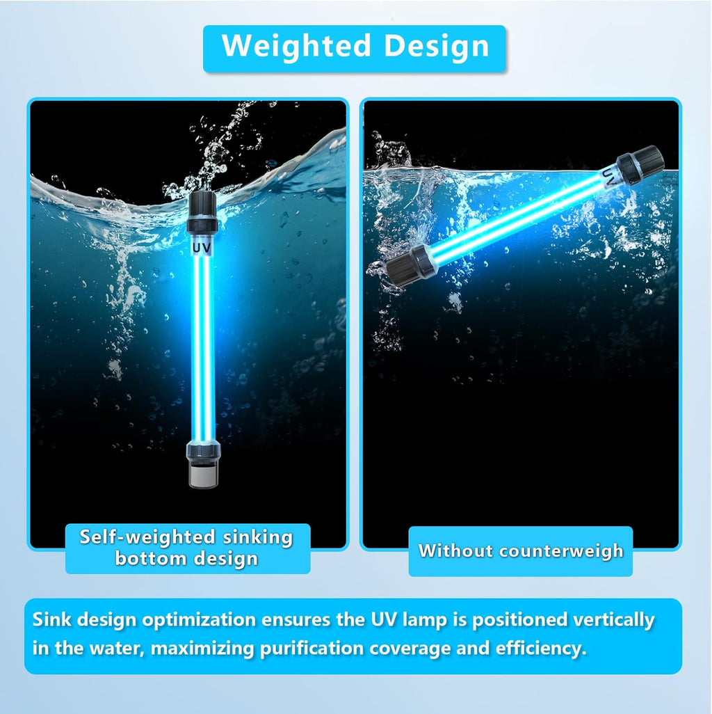 32W Aquarium UV Light for 200-3000 Gallon, UV Pond Water Clarifier for Koi Pond, Swimming Pool, Spa, Large Fish Tank, Cold Plunge UV Light for Pond Algae Control