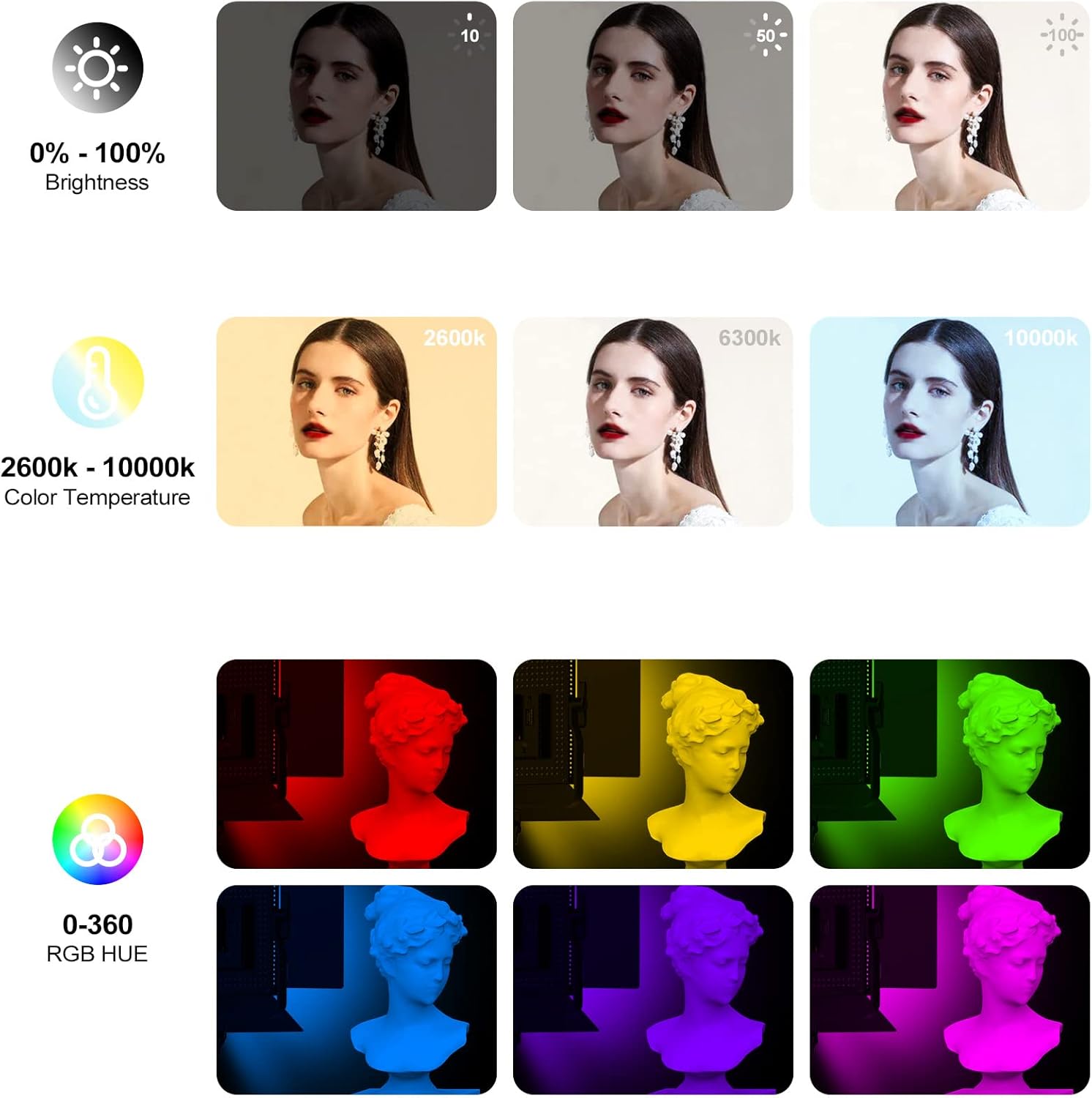 Pixel K80 Photography Lighting with APP Control, 2600K-10000K CRI 97+ RGB Led Video Light Panel, 9 Applicable Scenes Lighting for Studio/Gaming/Streaming/YouTube/Videography/Film/Video Recording