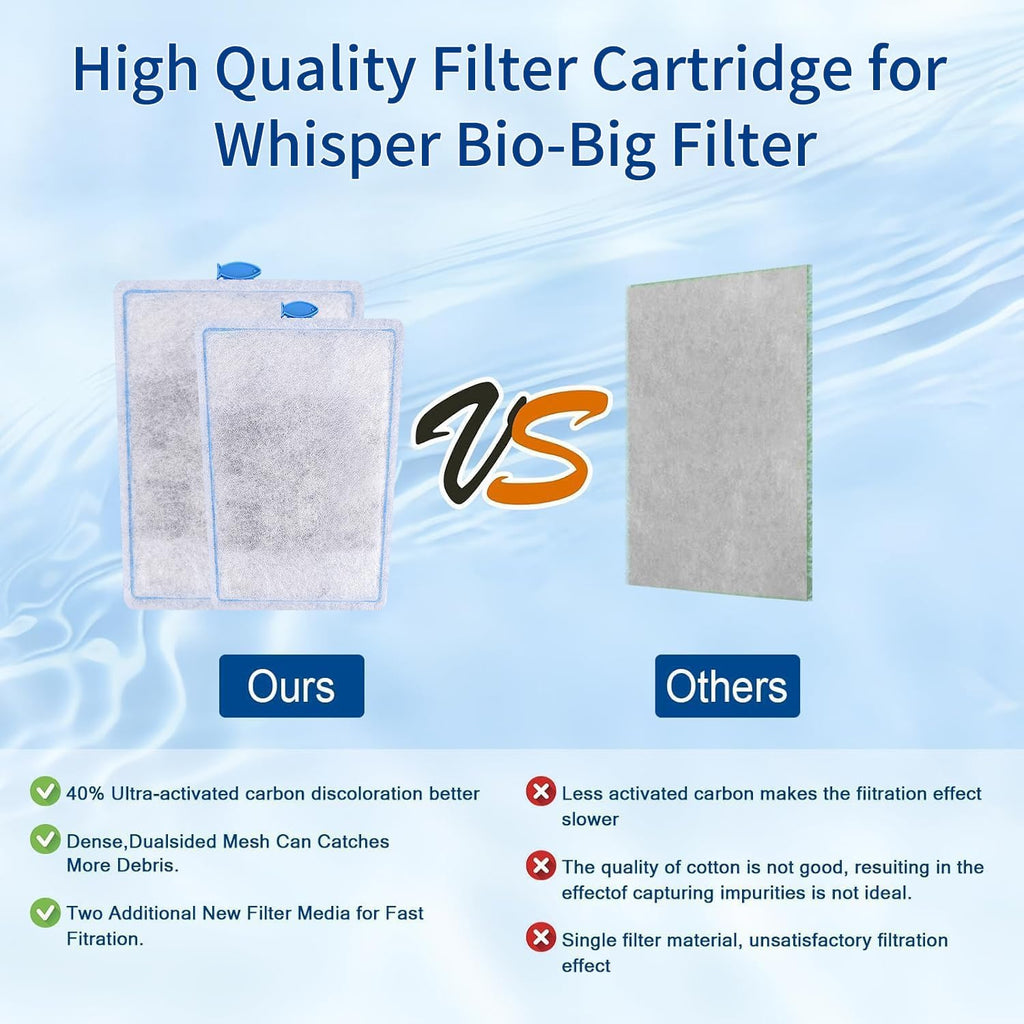 8 Pack Large Assembled Aquarium Filter Cartridge for Whisper Bio-Bag Power Filters, Replacement Filter Cartridges for Whisper 20i/40i IQ20/30/45/60 PF20/30/40/60 Power Filter