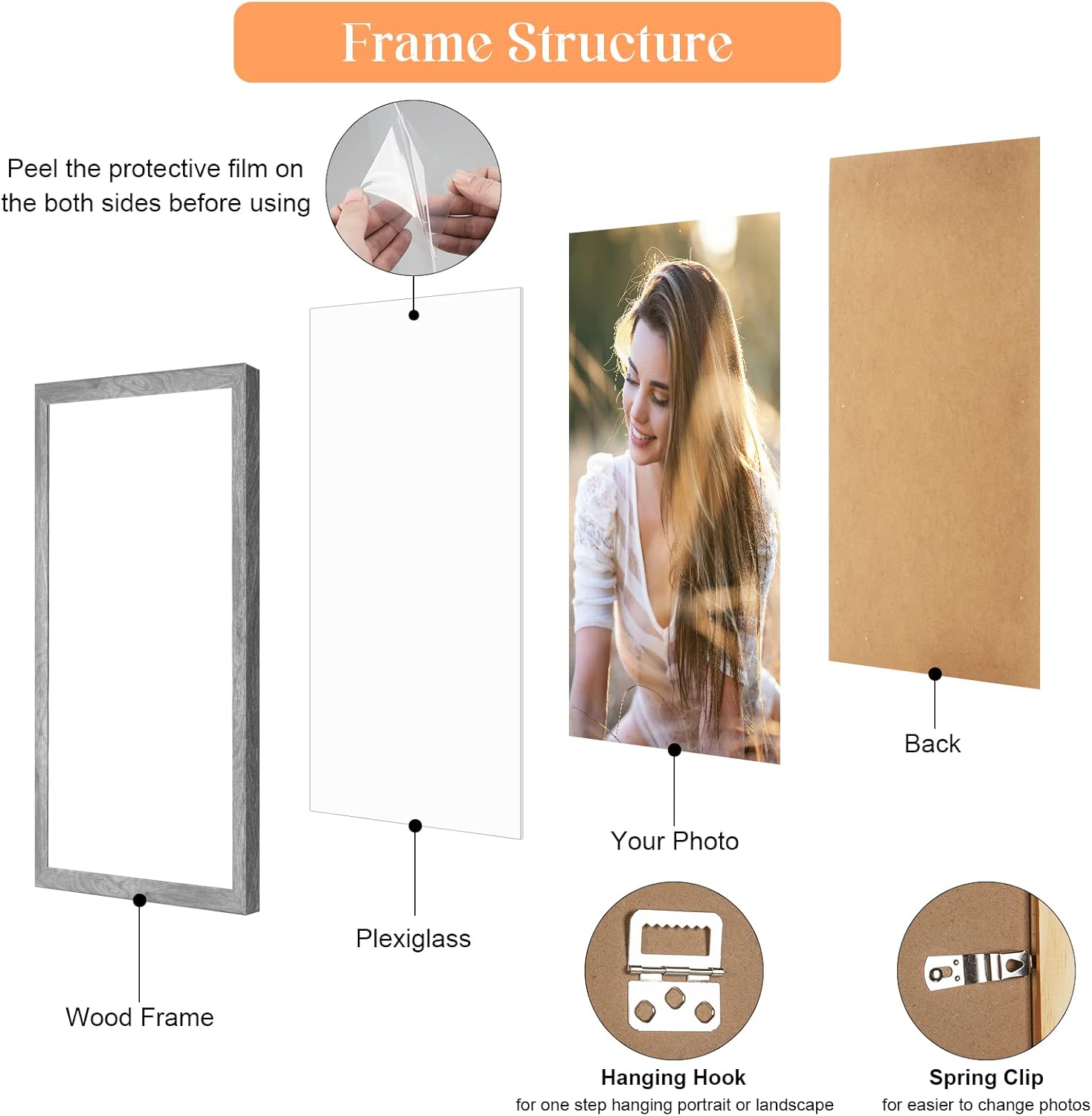 18x18 Wood Frame Gray, Rustic Natural Grey Wooden 18x18in Poster Picture Frame, Distressed 18 x 18inch Woodgrain Gallery Photo Frame with HD Plexiglass, Horizontal Vertical Wall Mounting Display 1pcs