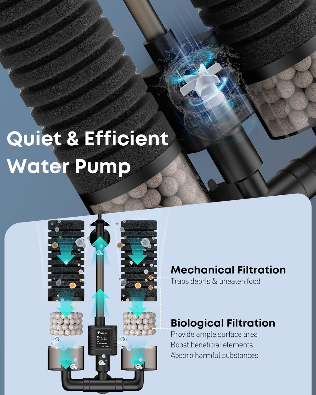 Pawfly Aquarium Sponge Filter, 5 W Submersible Small Aquarium Filter, 80 GPH Fish Tank Filter with Water Pump, Ceramic Balls & Double Foams, Quiet Bio Sponge Filter for 15-55 Gallon Tanks