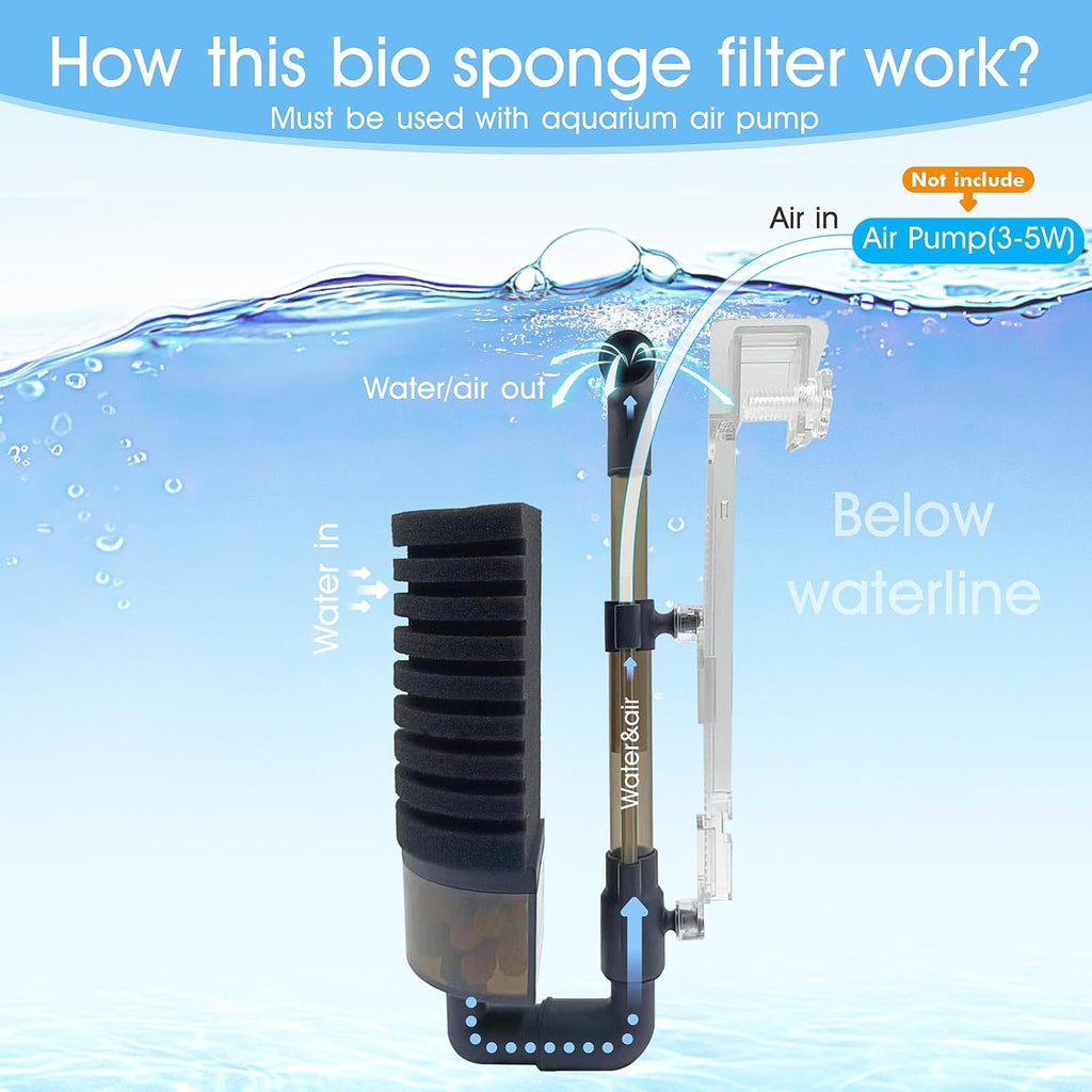 5-10 Gal Aquarium Air Sponge Filter, with Bio Ceramic Media Ball and 2 Sponges, for Axolotl Breeding Fry Betta Shrimp Nano Fish Tank,Upgrade Clip Installation