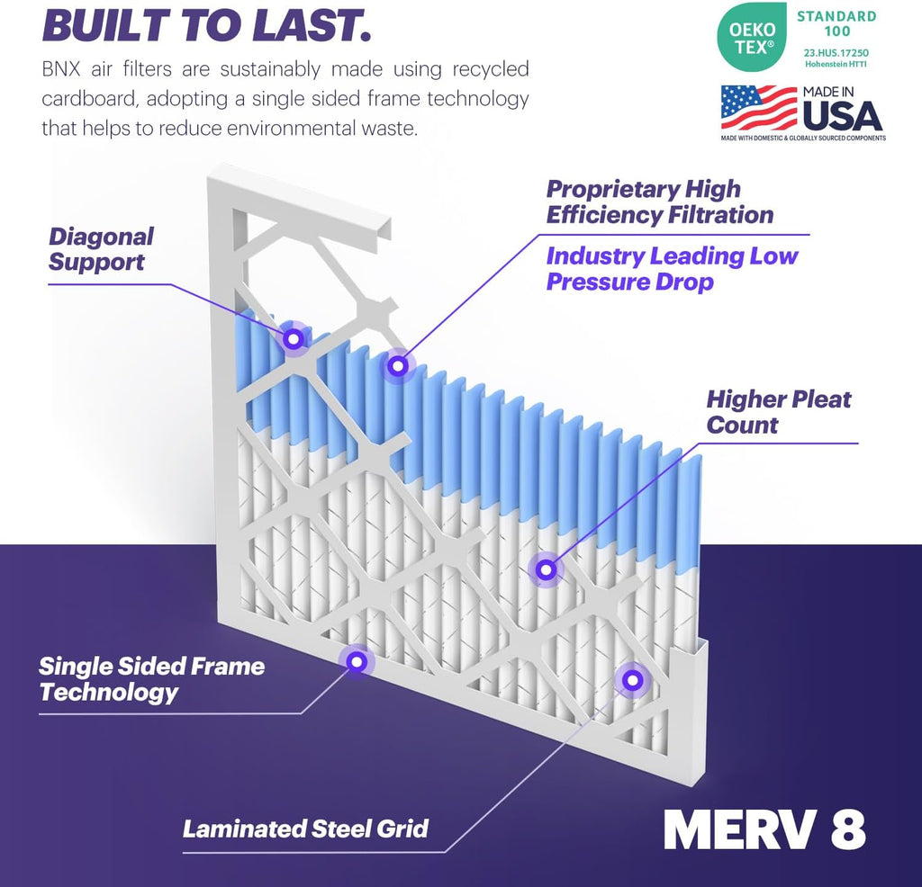 BNX TruFilter 16x24x1 Air Filter MERV 8 (12-Pack) - MADE IN USA – Dust & Pet Defense Pleated Air Conditioner HVAC AC Furnace Filters for Dust, Pet, Mold, Pollen MPR 600 – 700 & FPR 5