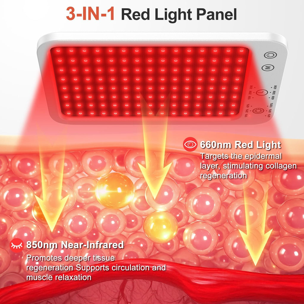 Red Light Therapy for Face and Body, Dual 660nm & 850nm Near Infrared Red Light Therapy Panel with Adjustable Stand and Timer, 3 Modes and 6 Brightness Levels,Ideal Gift for Family & Friends