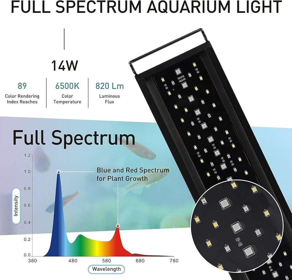 hygger Auto On Off LED Aquarium Light, Full Spectrum Fish Tank Light with LCD Monitor, 24/7 Lighting Cycle, 7 Colors, Adjustable Timer, IP68 Waterproof, 3 Modes for 12"-18" Freshwater Planted Tank