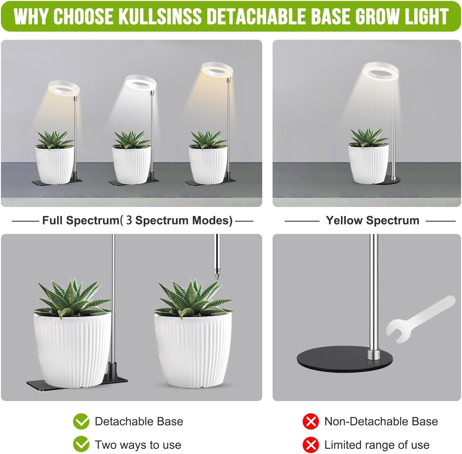 Grow Lights for Indoor Plants, 48 LEDs Full Spectrum Halo Plant Light for Indoor Plants, Height Adjustable Growing Lamp with Detachable Base, 3/9/12Hrs Timer, 10 Brightness, 3-Pack