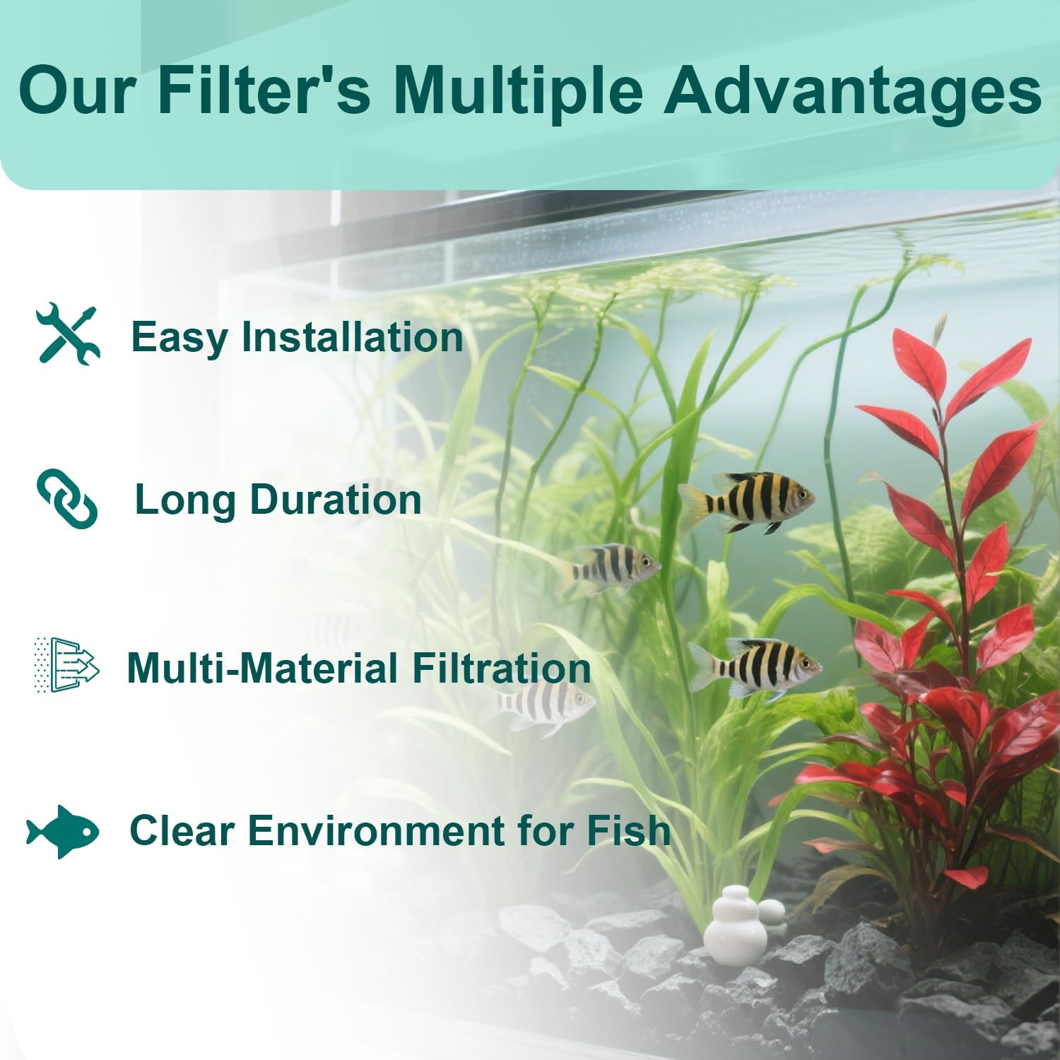 4 Set of Three-Stage Filtration Tank Filter Maintenance Kit, Replacement for AquaClear 20 Power Filter, Fish Tank Filter for 5- to 20-Gallon Aquariums