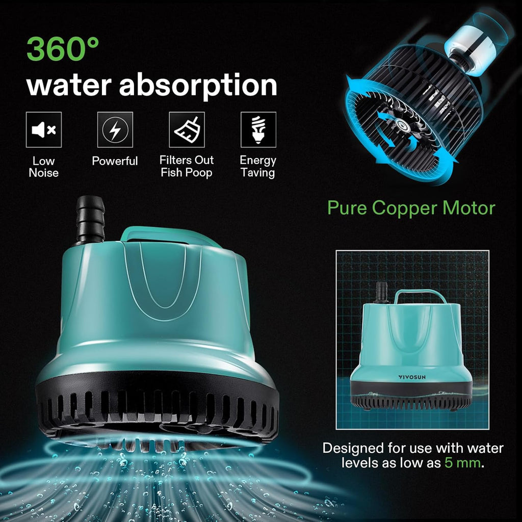 VIVOSUN 660GPH 40W Submersible Pump for Fish Tank, Pond, Aquarium, Hydroponic Systems with 5ft Power Cord and 4 Nozzles Blue