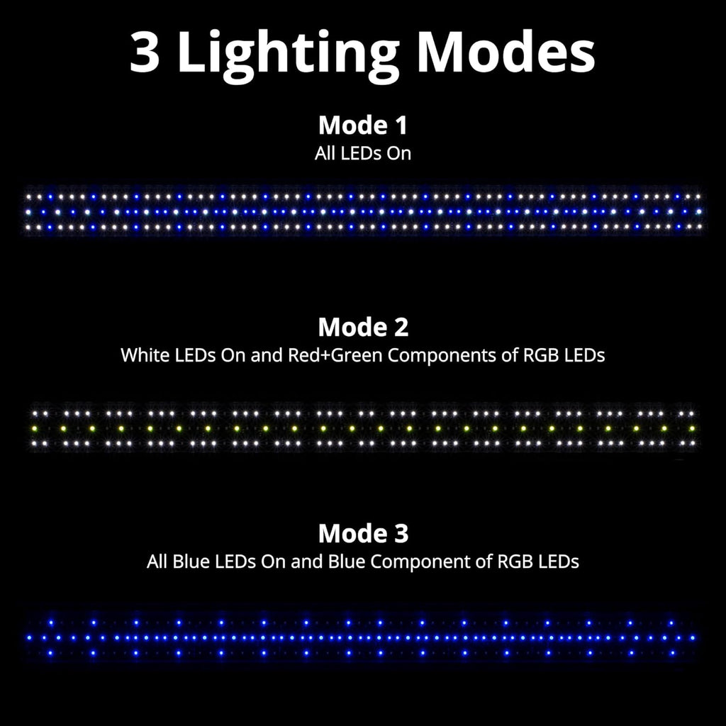 NICREW 48W Saltwater Aquarium Light, Marine LED Reef Light for Corals, Programmable Timer Controller, 48 to 60-Inch