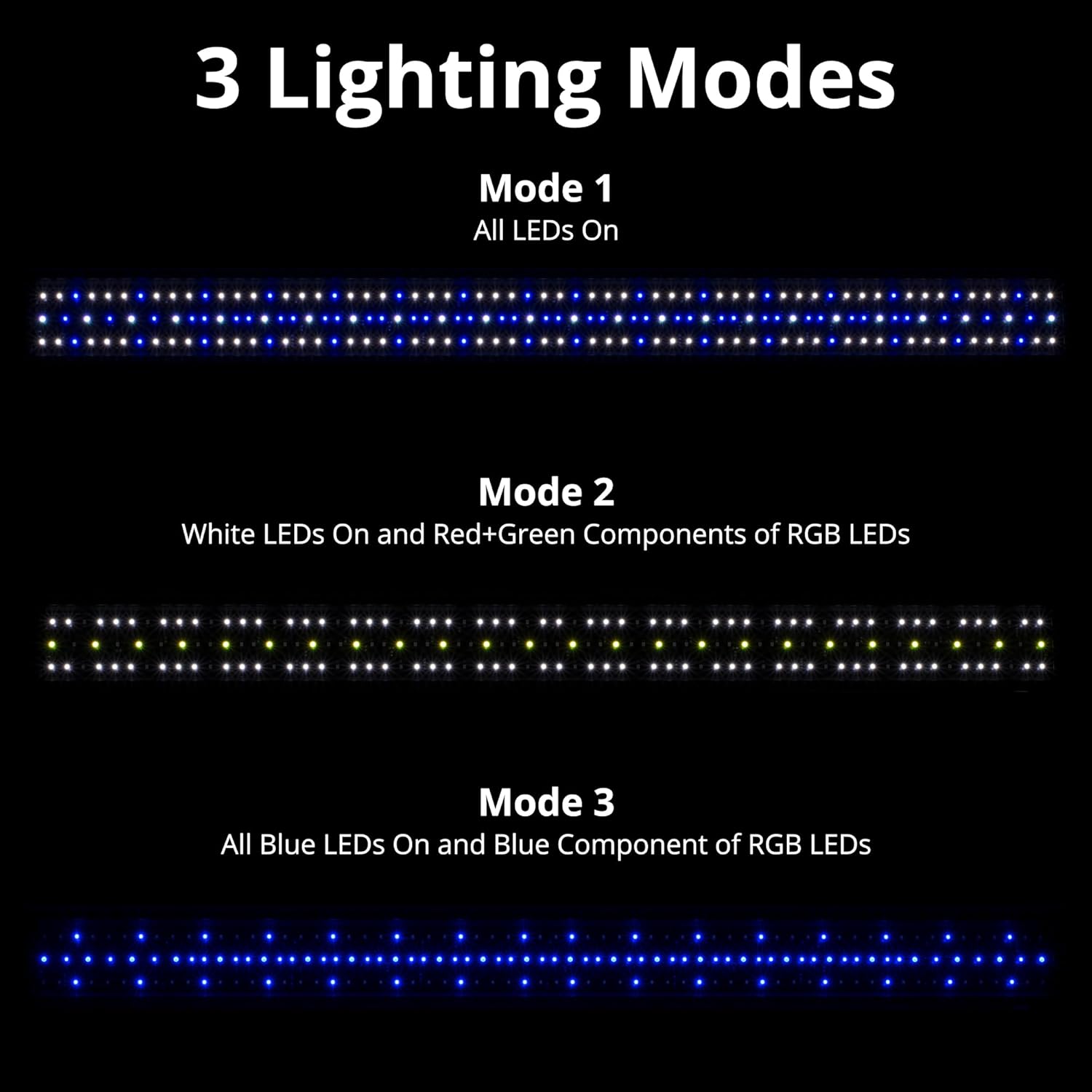 NICREW 48W Saltwater Aquarium Light, Marine LED Reef Light for Corals, Programmable Timer Controller, 48 to 60-Inch