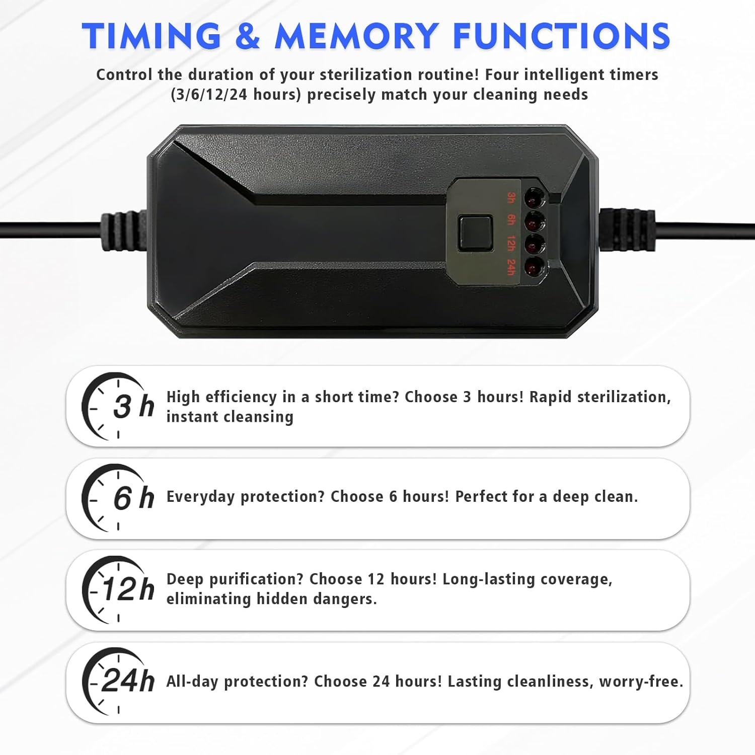 UV-C Aquarium Clean Light with Timer, Mini 3W 5W 7W 9W 11W Submersible Algae Clean Light Water Green Clean Fish Tank Water Clean Lamp for Sump Pond Filter Tank (9W Timer)
