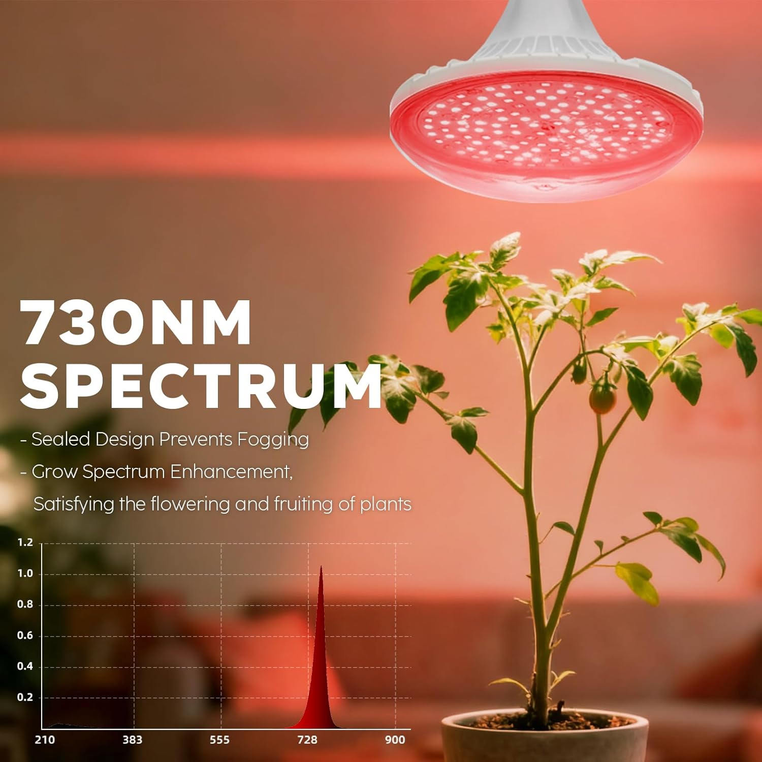 Hanging Grow Lights for Indoor Plants, UFO Far Red Therapy LED Light, 150w Grow Spectrum Enhancement Plant Light, 730nm, Used for Flowering and Fruiting, Perfect Sun-loving Flowers and Succulents