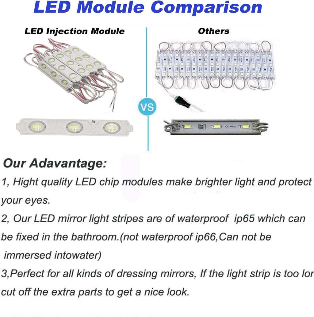 LED Module,TUINEWBY LED Module light 6000k White 20pcs 10 Ft 5630 SMD 150LM Per LED Module IP65 Waterproof Decorative Light for Letter Sign Advertising Signs with Tape Adhesive Backside (white light)