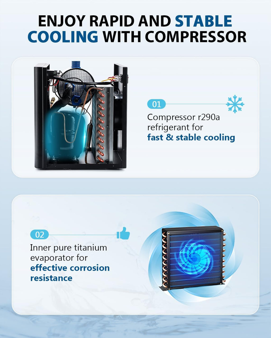 42Gal Aquarium Chiller & Aquarium Cooling Fan 4 Head