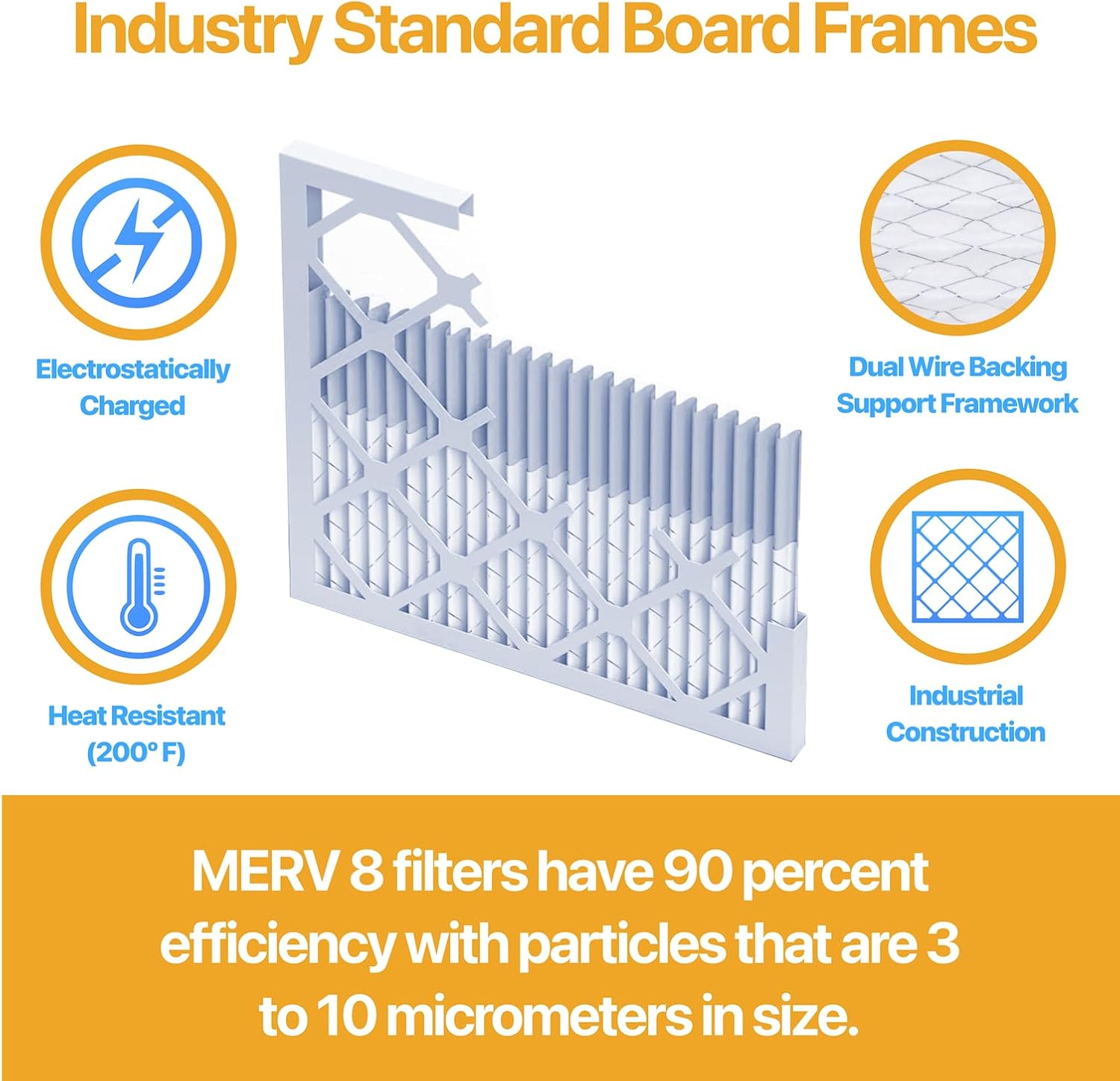 Filter King 10x18x1 Air Filter | 4-PACK | MERV 13 HVAC Pleated A/C Furnace Filters | MADE IN USA | Actual Size: 10 x 18 x .75"