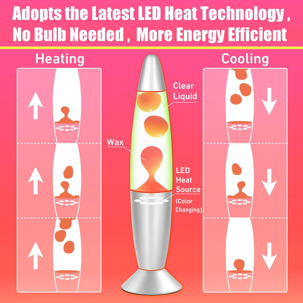 Pink Wax Liquid Motion Lamps Multi Color Changing: 13" LED Night Light for Kids Adults, Small Table Lamps for Home Bedroom Decor, Christmas Mood Lights Decorations, Birthday Gifts for Girls Boys