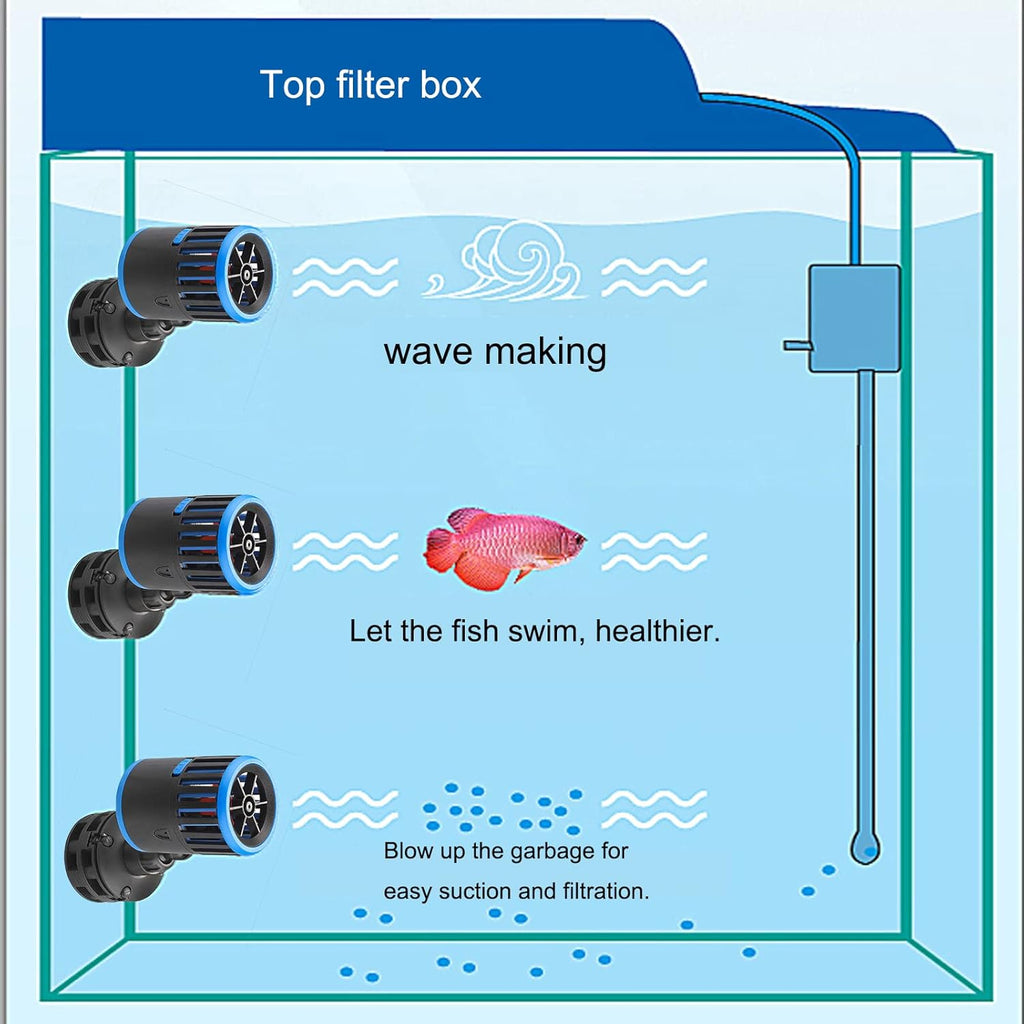Carefree Fish Magnetic Aquarium Wave Maker 3W 800Gph for 5~20Gal Fish Tank Quiet and Strong Powerhead Submersible Water Circulation Pump for Freshwater and Saltwater