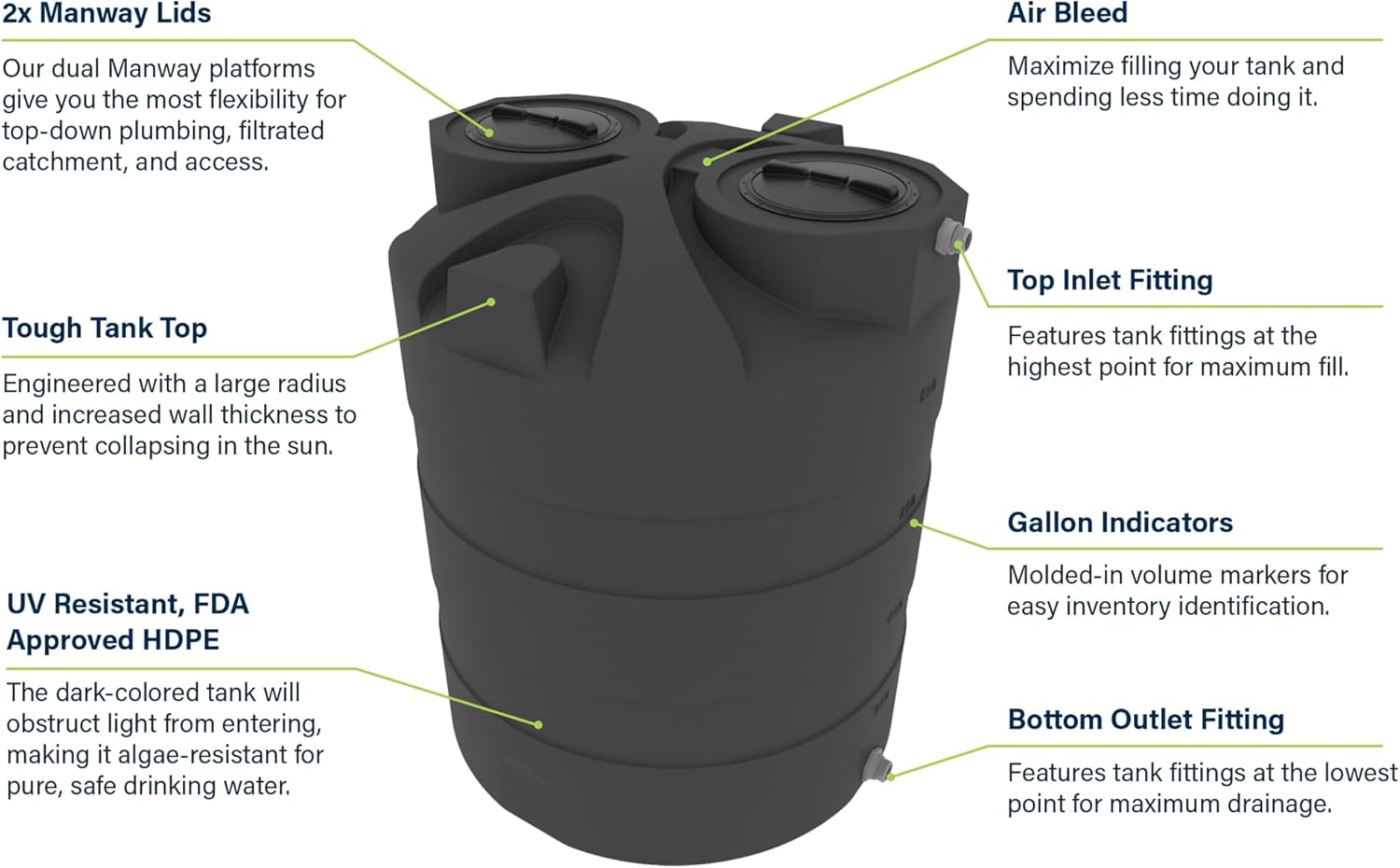 2500 Gallon Vertical Water Storage Tank, Plastic Water Tank for Collection, Holding, and Storage, UV-Resistant, for Rainwater Harvesting, Agricultural, RV, Emergency, and General Use