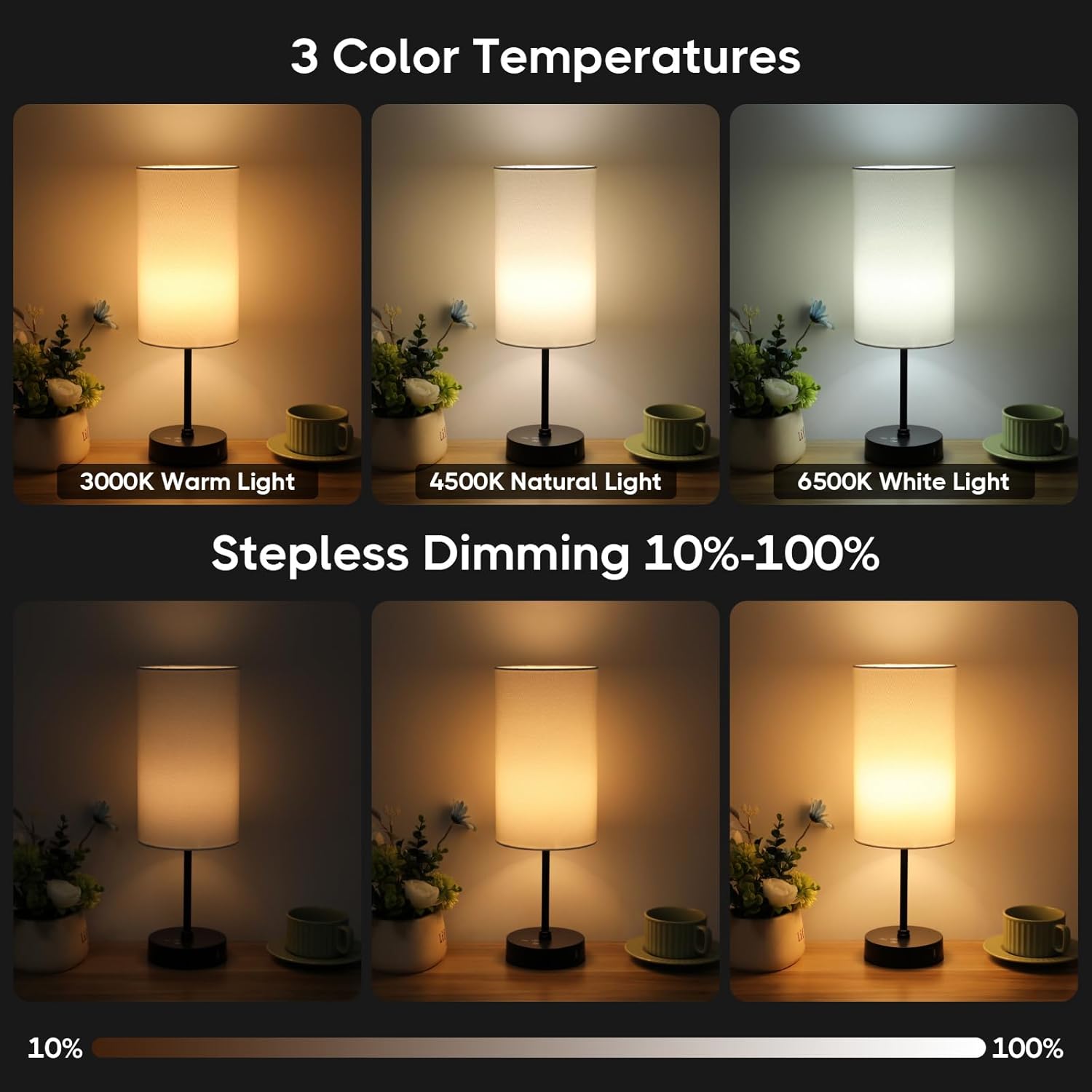 Unicozin 17Inch Table Lamp, 3 CCT 3000K/4500K/6500K & RGB Color Changing, Stepless Dimmable Bedside Lamp for Reading, Ambience Nightstand Light for Home Decor Party, Cream Shade