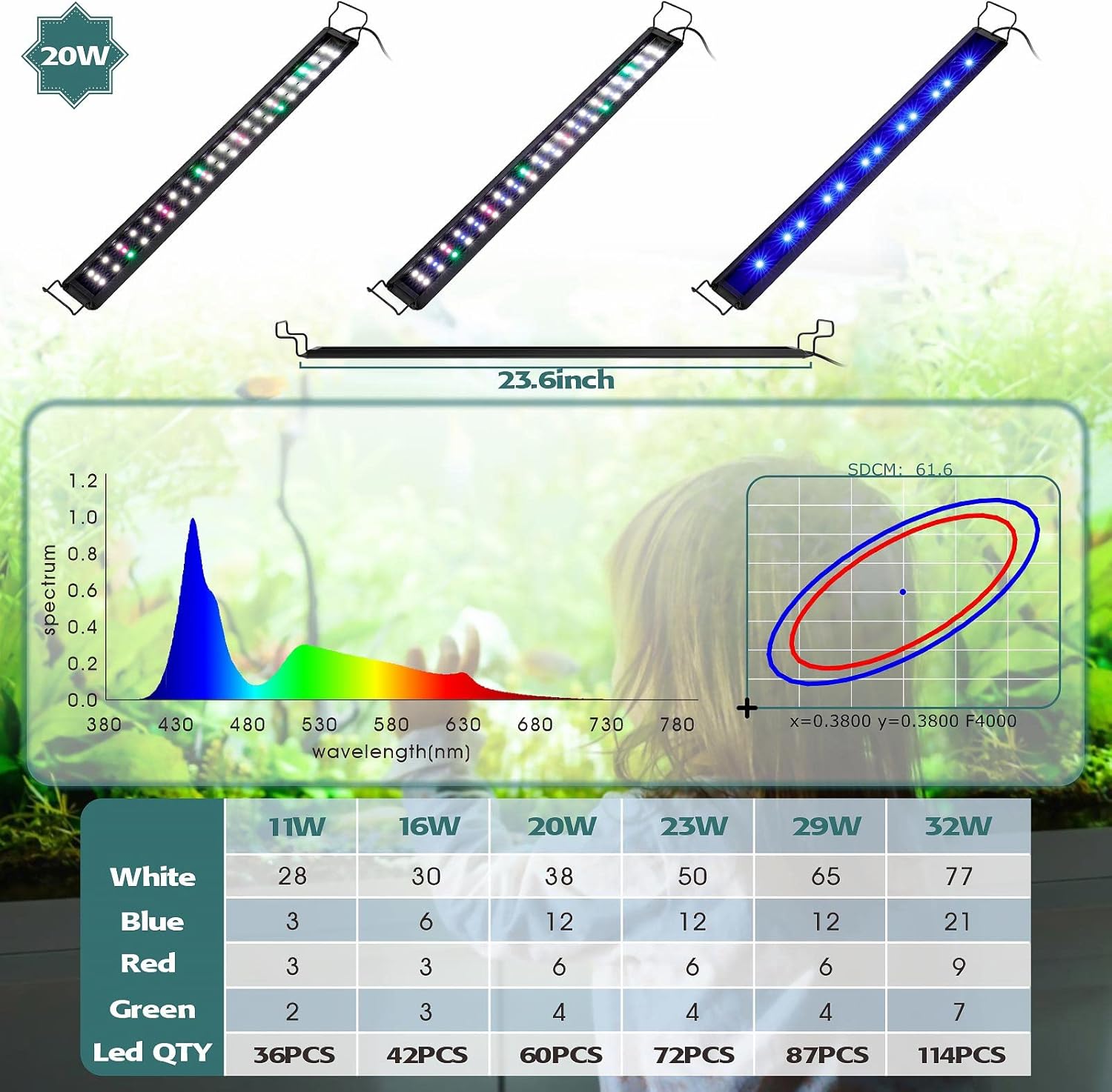 hygger 20W Full Spectrum Aquarium LED Light with 10 Levels Brightness, White Blue Red Green LEDs,6H8H12H Timer,RGB Light for 24~32IN Freshwater Fish Tank, Aquatic Plants Tropical Ornamental Fish