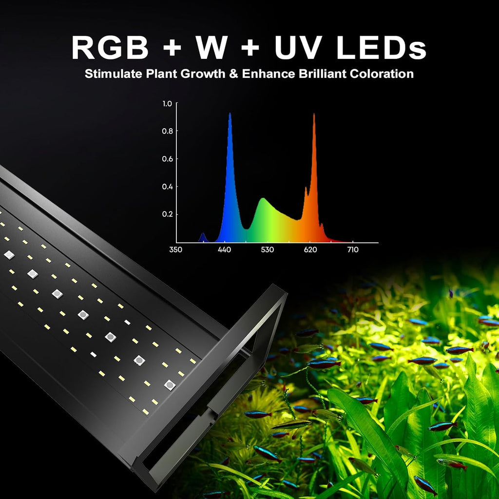 MagTool Brite Series Auto Aquarium LED Light with App-Controlled RGB+W LEDs, ADA Style Extendable Bracket, Supports Custom Sunrise/Sunset Colors in Manual/Auto/Custom Modes (Brite 90)