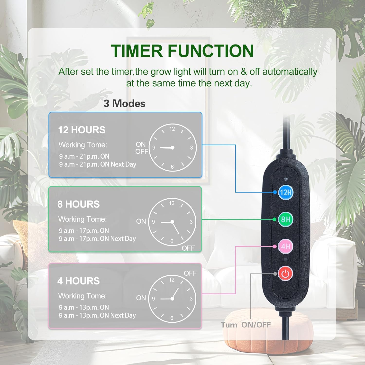 4-Head Strong Clip Grow Lights for Indoor Plants, Seed Starting, Bonsai, Succulent, Cactus with Timer, 36 Watt Power Home Plug, Enough High-Intensity Like Sun, Best Gift for Plants Lover
