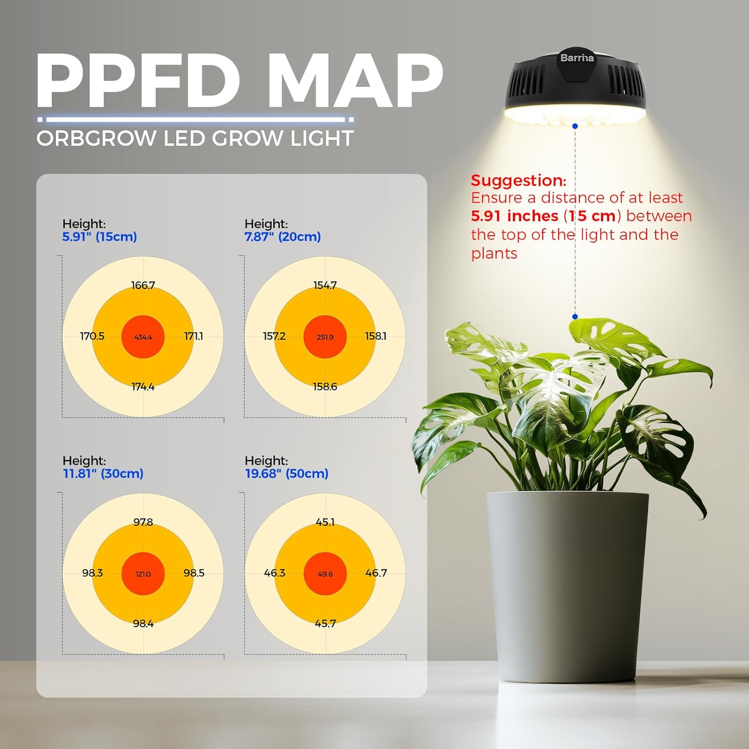 Barrina Orbgrow OG09 Puck LED Grow Light with 660nm Red LEDs, 18W(2 x 9W, 270 Watt Equiv), Plant Lights for Indoor Plants Full Spectrum, Magnetic & Linkable, Small Grow lamp, Seeding, 2 Packs, Black