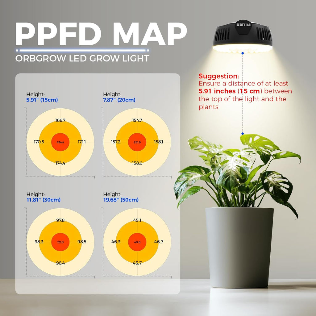 Barrina Orbgrow OG09 Puck Grow Light with Timer, 660nm Red LEDs, 18W(2 x 9W, 270 Watt Equiv), Full Spectrum Plant Light for Indoor Plants, Magnetic & Linkable, 5 Levels Dimmable, 2 Packs, Black