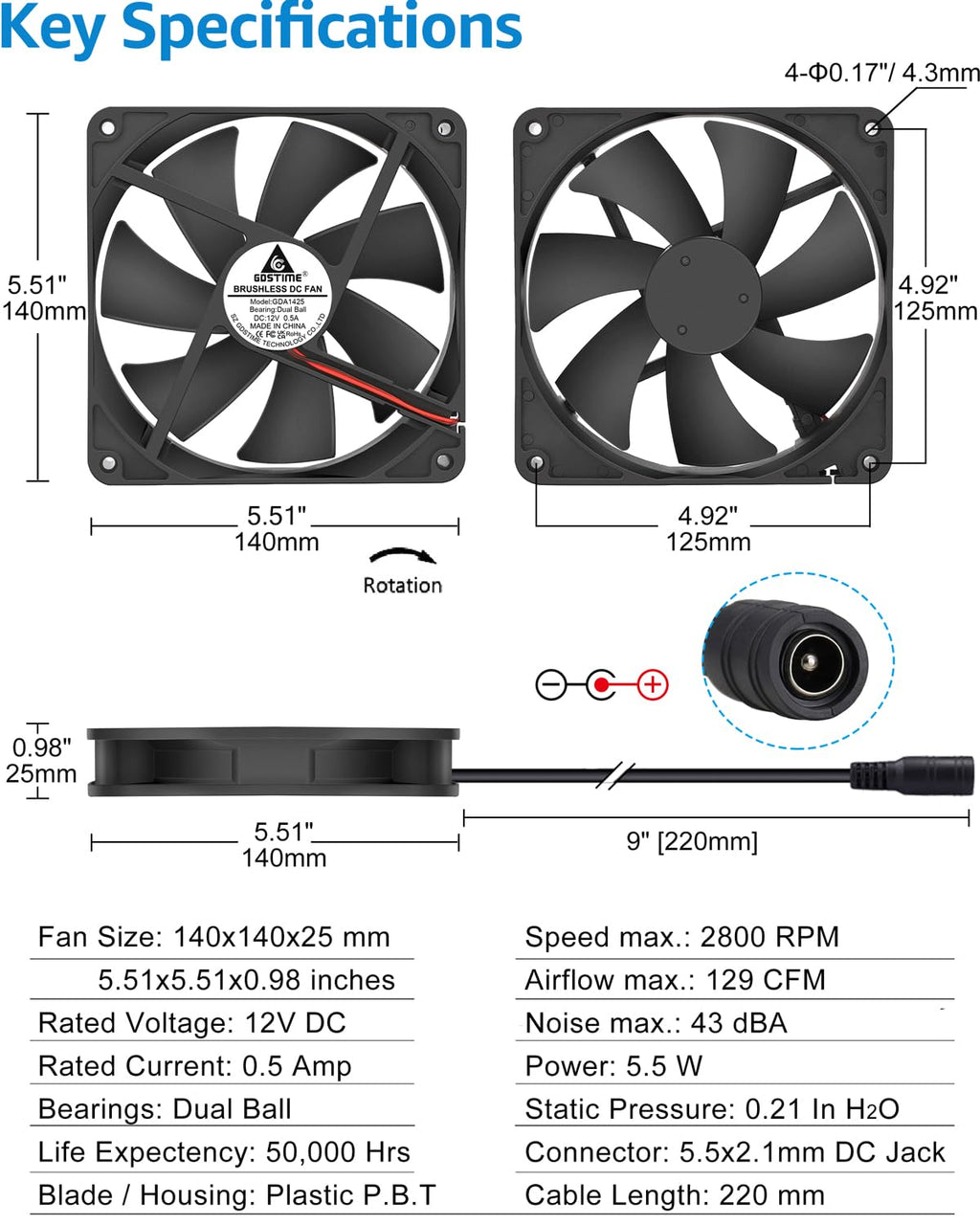 GDSTIME 140mm x 25mm Computer Fan with AC Plug, 110V 120V 220V 240V AC Powered Variable Speed Controller 4V to 12V for Biltong Dryer Box Receiver Amplifier PlayStation Component Cooling