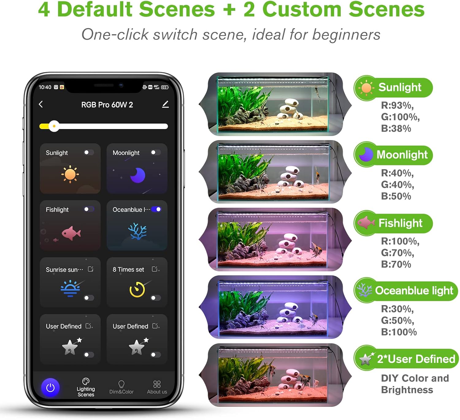 hygger 25W Smart Aquarium Light, Bluetooth LED Light with App Control, Full Spectrum Fish Tank Light with 24/7 Lighting Cycle, 5 Modes, Adjustable Timer, for 18"-24" Freshwater Planted Tank