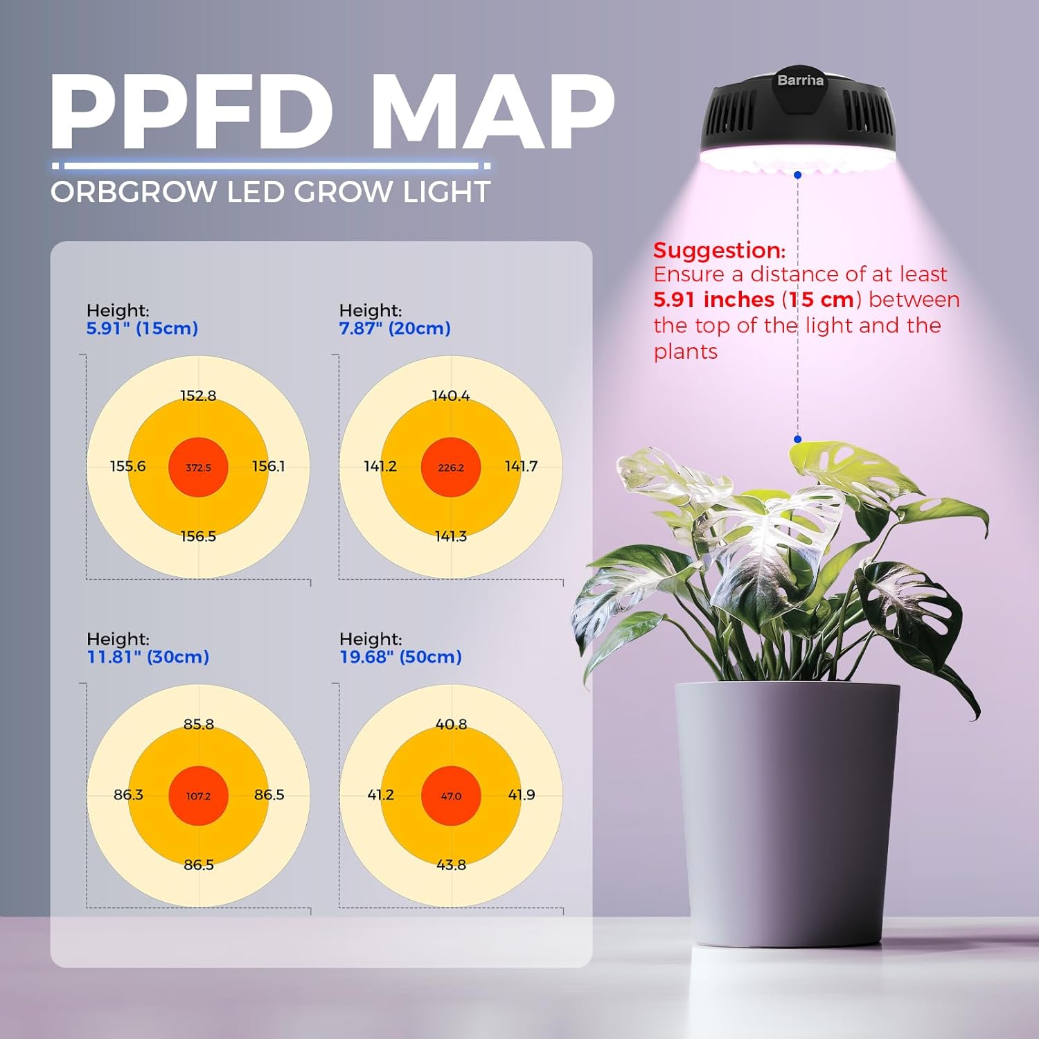 Barrina Orbgrow OG09 Puck LED Grow Light, Pinkish White 54W(6 x 9W, 810 Watt Equiv), Plant Lights for Indoor Plants Full Spectrum, Magnetic & Linkable, Small Grow lamp for Plant Shelf, 6 Packs, Black