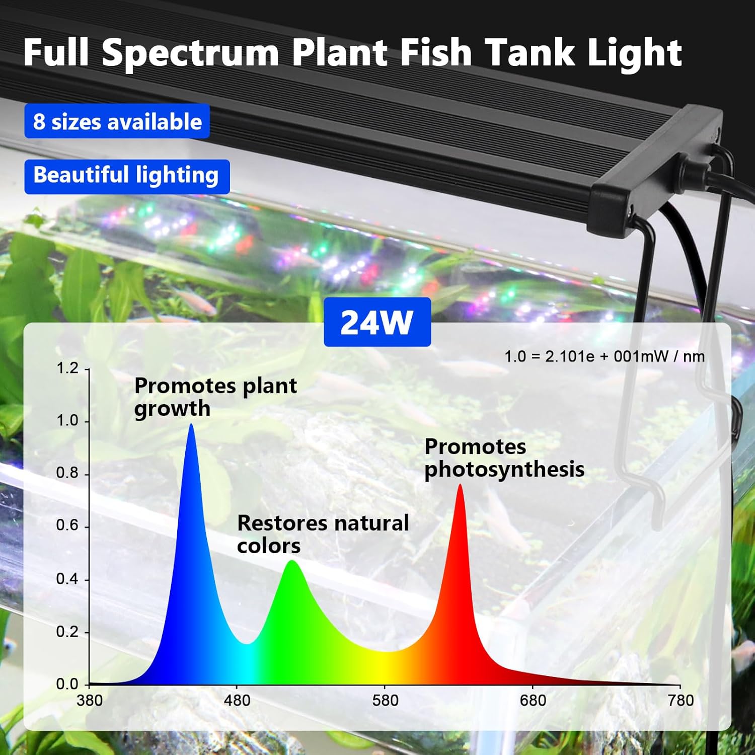 hygger New Mode 24/7 Timer LED Aquarium Light, Auto On Off Full Spectrum Fish Tank Light Fish Colorful/Sun/Nightlight/Wrgb Cycle Mode for Freshwater Plants Tank (for 27in~33in Long Tank)