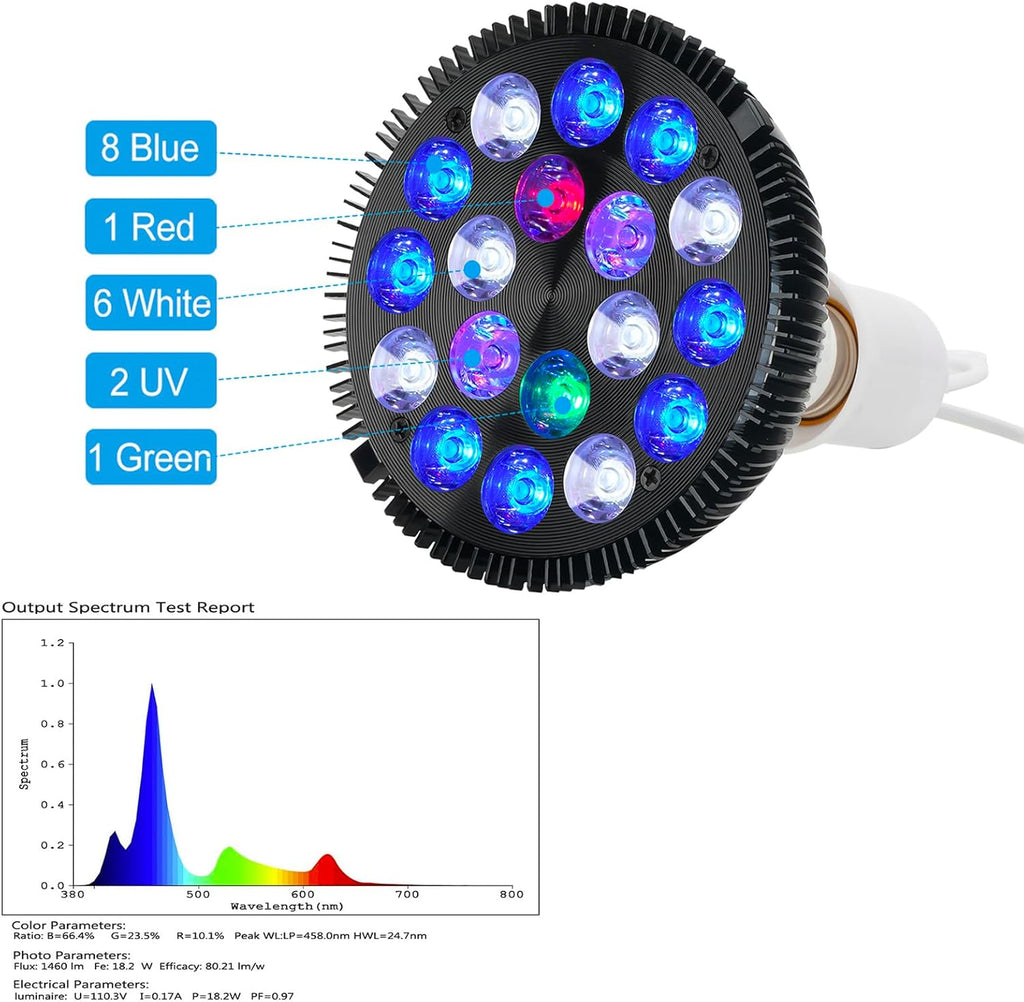 LED Aquarium Lights Bulb 18W Saltwater Fish Tank Light Full Spectrum Aquatic Plants Grow Lamp Refugium Light with UV Blue White Red Green LEDs Reef Lights for Coral Marine Algae Turtle Habitat