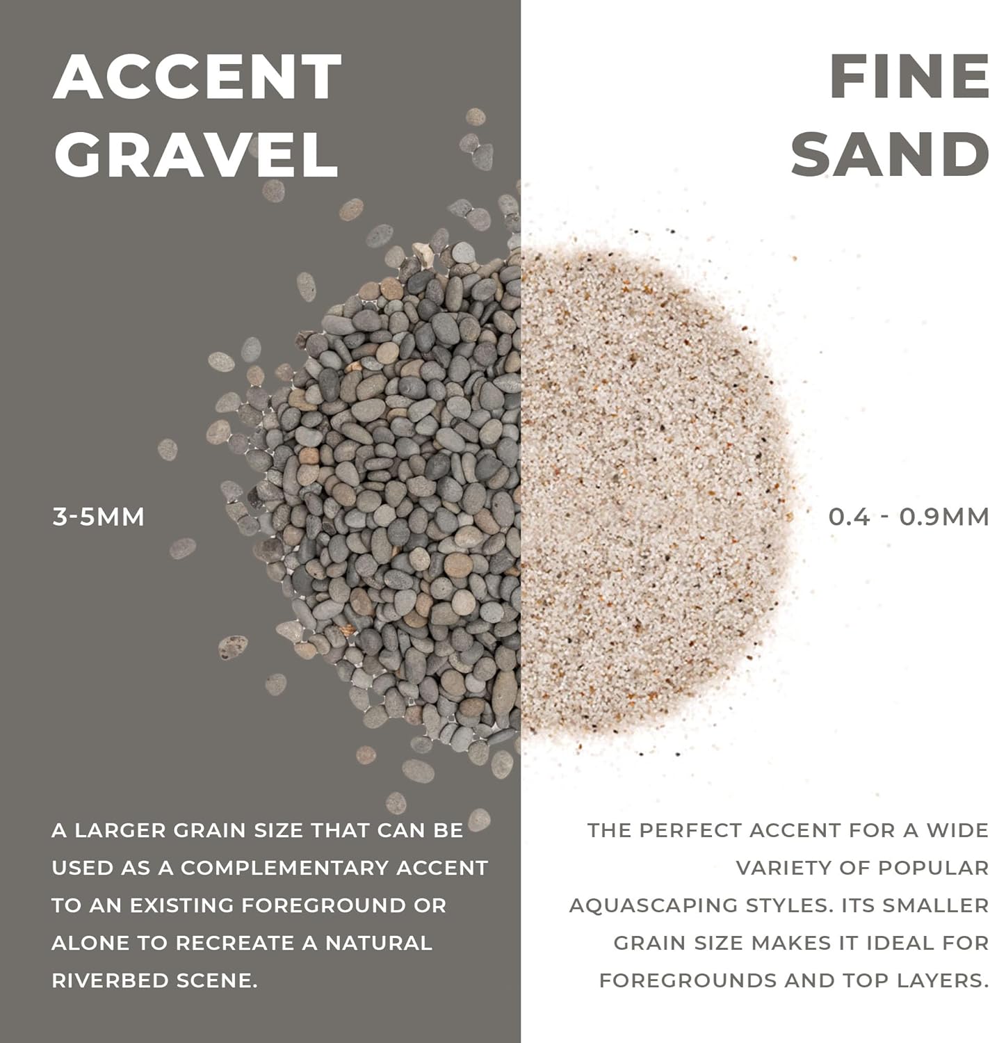 UNS Controsand - Kona, 8L - Natural Freshwater 3-5 mm Dark Gray Gravel - Decorative Small Rocks for Aquascaping Planted Tank - Aquarium Terrarium Substrate for Betta, Shrimp, Fish, Reptile Decor