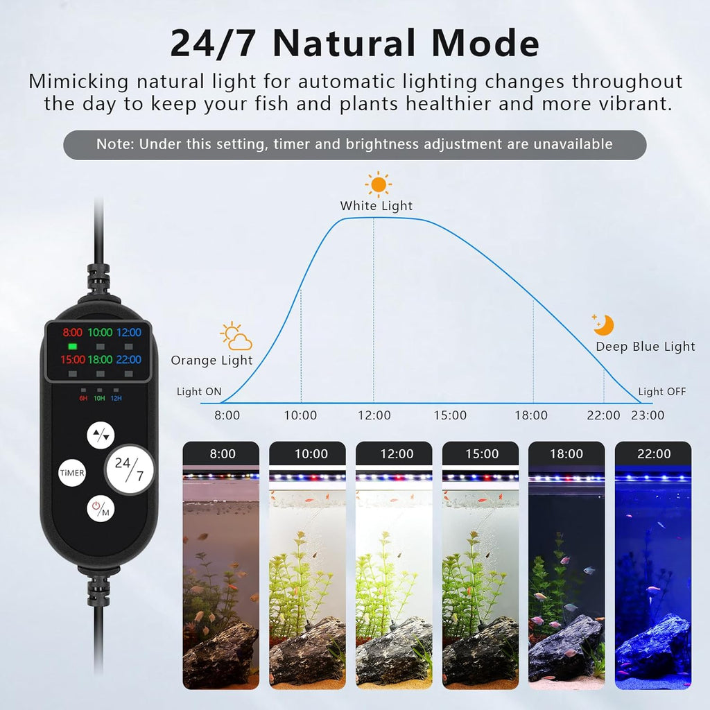 fishkeeper 24/7 Auto-Cycle Smart LED Aquarium Light - 8 Colors RGB Light Custom Timer, IP68 Waterproof, 14W/26W/36W Full Spectrum Fish Tank Light Aquarium Plant Light for 12-43 Inch Fish Tanks