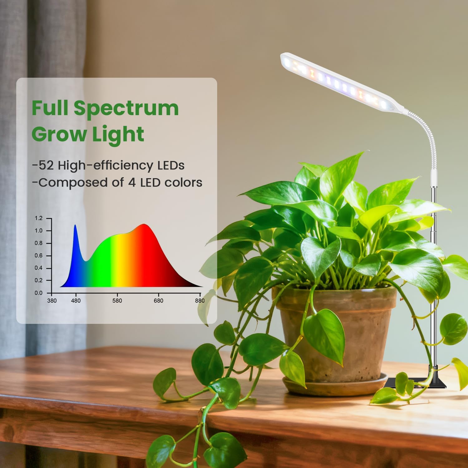 Wolezek Grow Light for Indoor Plants, 52 LEDs Full Spectrum Plant Grow Light with Base, Height Adjustable Grow Lamp with Auto Timer 6/12/16H, 5 Dimmable Brightness, for Small Plants, White, 2-Pack