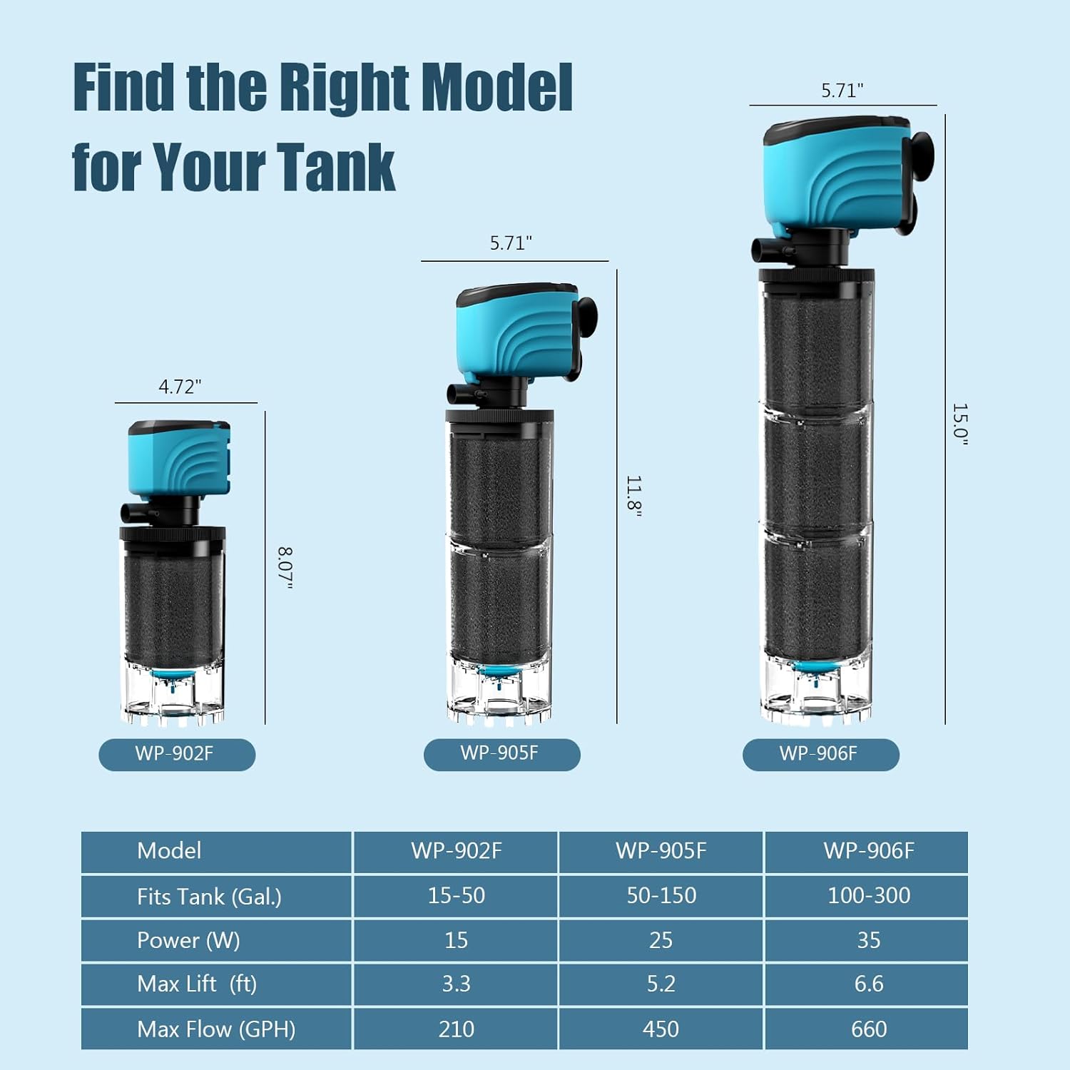 Internal Aquarium Filter, Upgraded 15–50 Gallon Fish Tank Filters, 210GPH Submersible Whisper Pump for Turtle Tanks with Debris Tray, Check Valve, Fresh & Saltwater