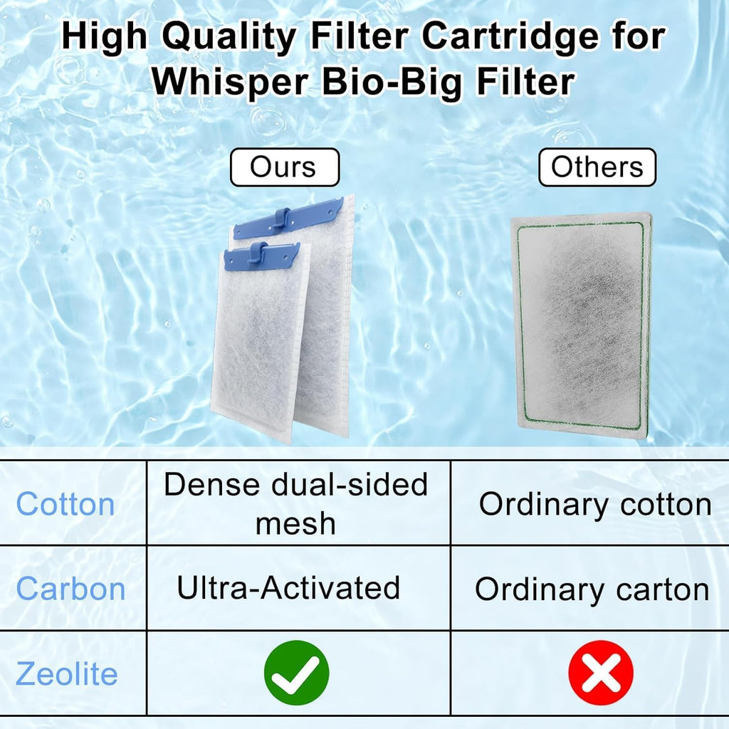 12 Pack Fish Tank Filter Cartridge for Whisper Bio-Bag Filters, Large Aquarium Replacement Filter Cartridges for Whisper Filters 20i,40i/IQ20,30,45,60/PF20,30,40,60 and ReptoFilter