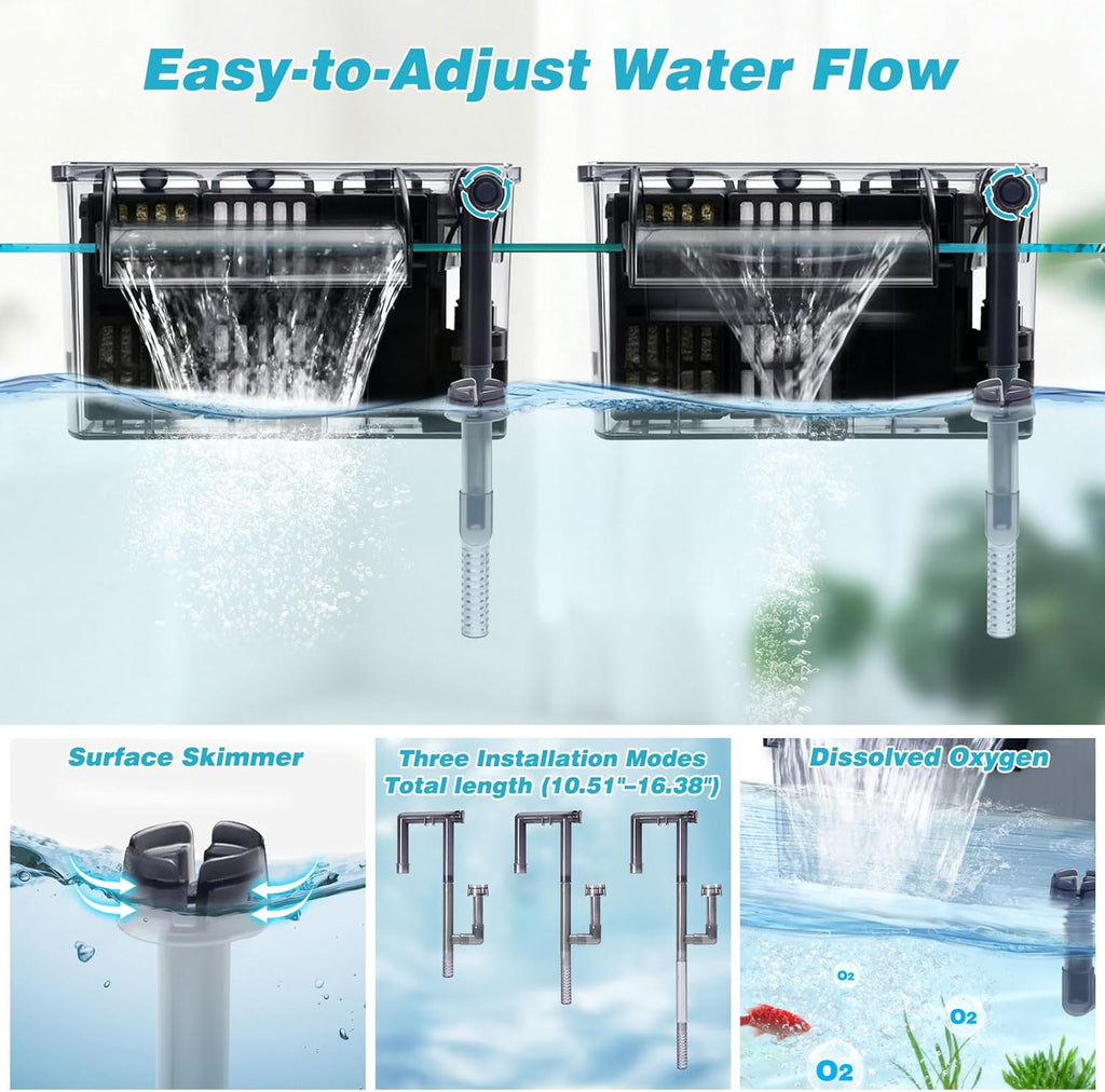 Large Hang on Back Aquarium Filter 264GPH for 40-100 Gal. Fish Tank, w/ U-V Light Surface Skimmer 13-Stage Filtration Suspension Oxygen Deodorization Green Clean Machine Saltwater Freshwater Clear