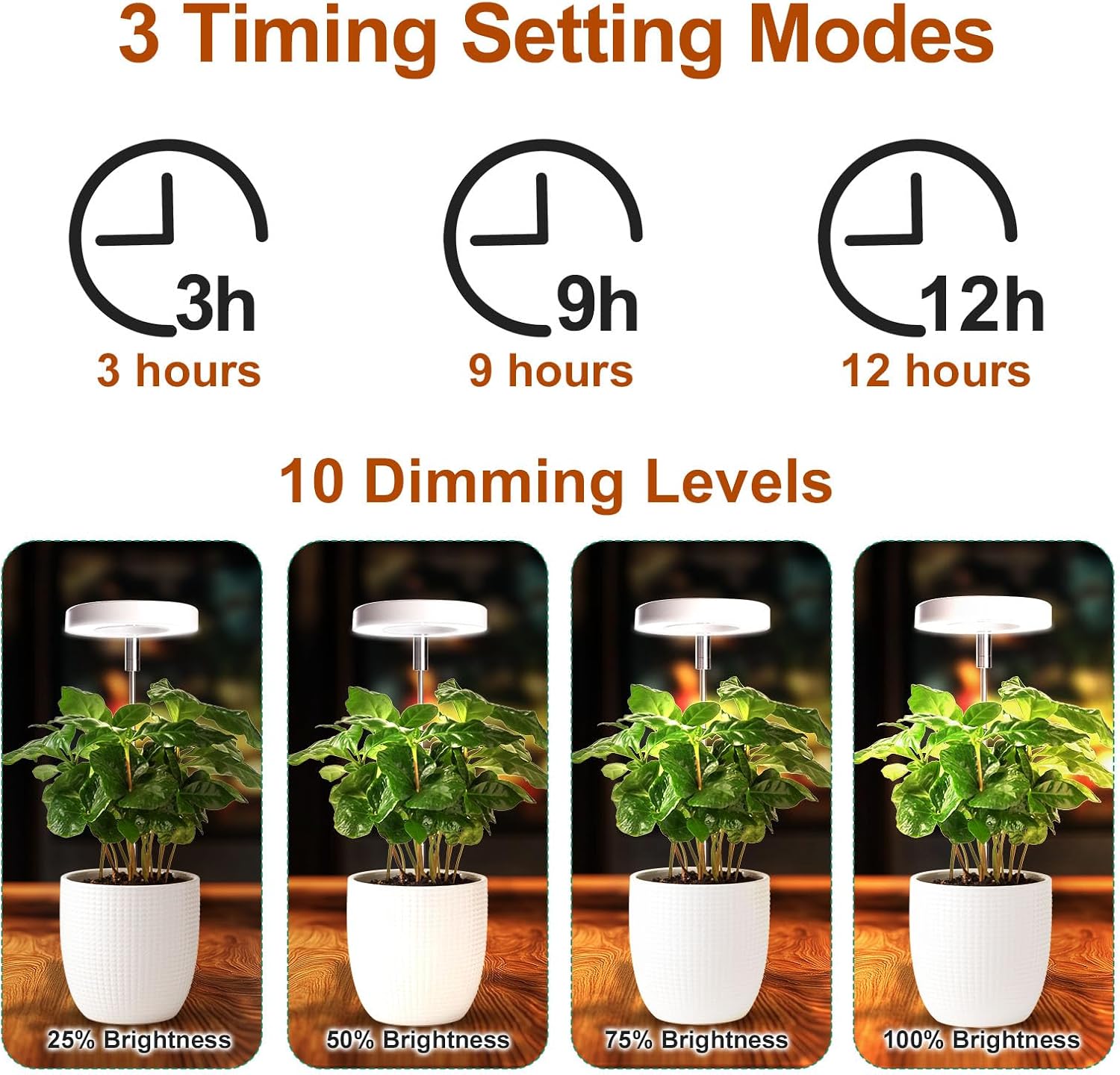 Grow Lights for Indoor Plants Small Potted - Full Spectrum, Auto 3/9/12H Timer, 10-Level Dimming & Adjustable Height - Compact Grow Light for Succulents, Herbs, Foliage in Home/Office (White,1PACK)