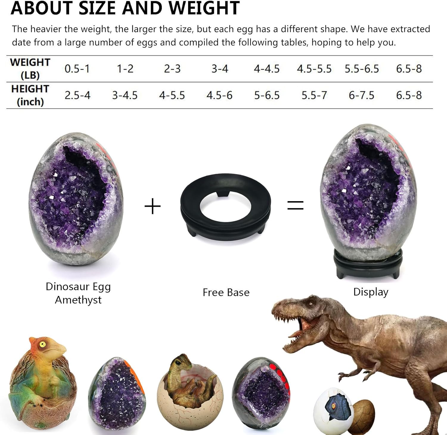 Amethyst Crystal Geode Dinosaur Egg Rock Quartz Cluster Natural Raw Purple Amethyst Stone Real Healing Crystals 3-3.5LB