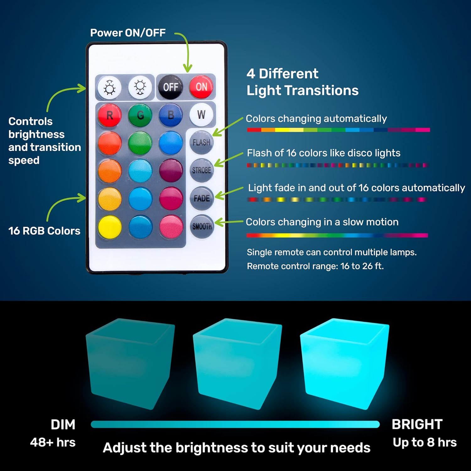 16-Inch LED Storage Cube Decorative Glow Furniture Waterproof Rechargeable RGB Color Changing Ice Bucket Flower Pot Planter w/Remote Party Night Romantic Indoor Outdoor Lighting