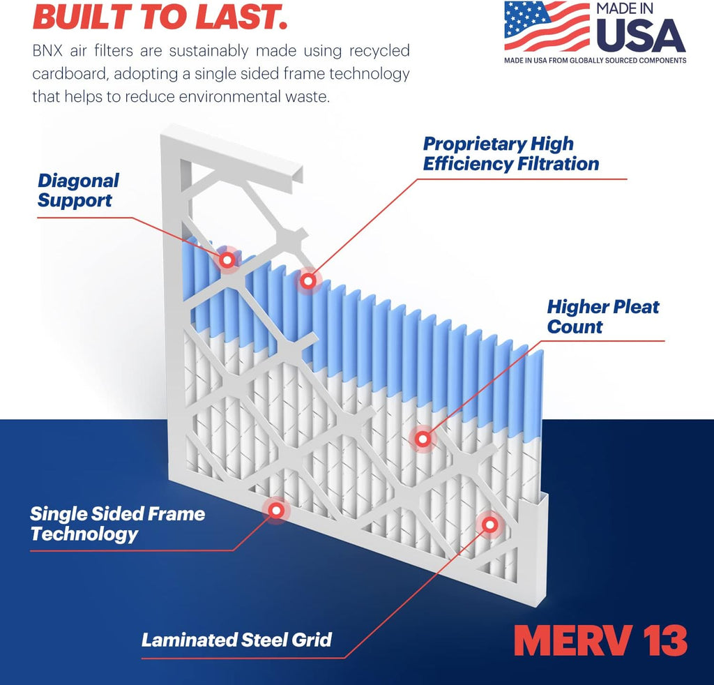 BNX 20x20x1 MERV 13 Air Filter 2 Pack - MADE IN USA - Electrostatic Pleated Air Conditioner HVAC AC Furnace Filters - Removes Pollen, Mold, Bacteria