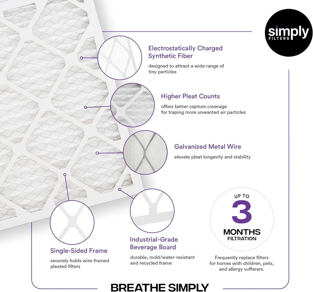 Simply 16x24x1 Air Filter, Merv 8, MPR 600, 6 Pack, Furnace Air Filter for HVAC (Actual Size: 15.75"x23.75"x0.75") DUST, Pet, & Allergy Control