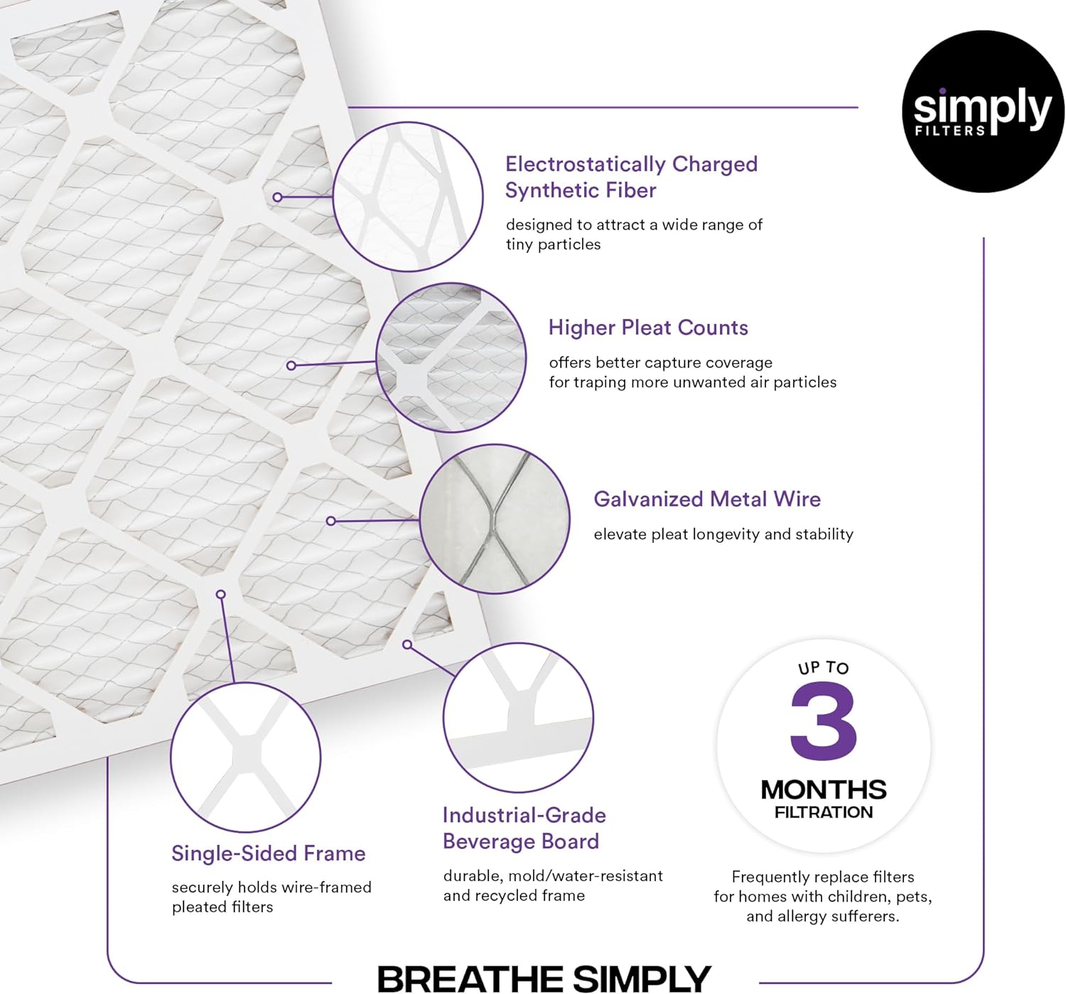 Simply 16x24x1 Air Filter, Merv 8, MPR 600, 6 Pack, Furnace Air Filter for HVAC (Actual Size: 15.75"x23.75"x0.75") DUST, Pet, & Allergy Control